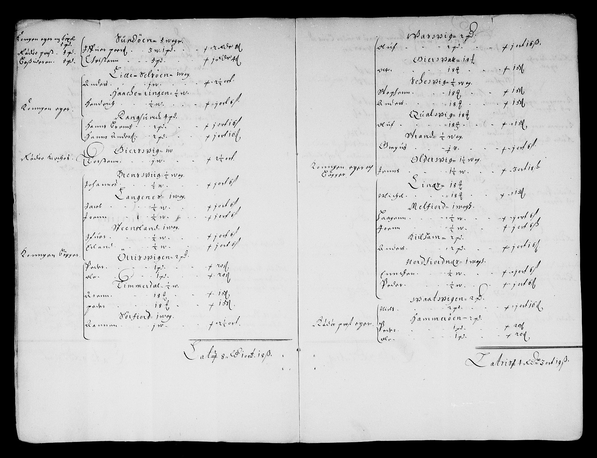 Rentekammeret inntil 1814, Reviderte regnskaper, Stiftamtstueregnskaper, Trondheim stiftamt og Nordland amt, AV/RA-EA-6044/R/Re/L0053: Trondheim stiftamt og Nordland amt, 1678