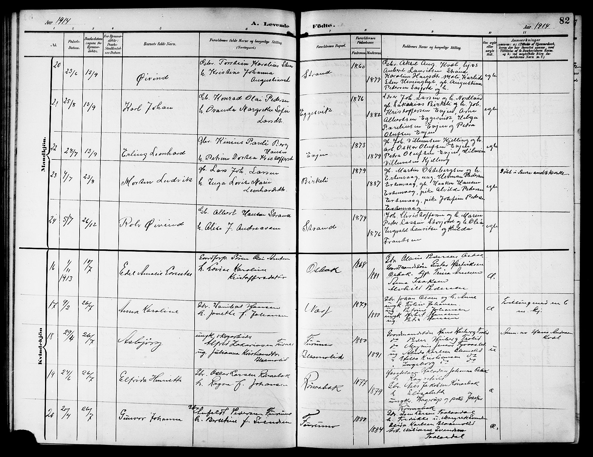 Ministerialprotokoller, klokkerbøker og fødselsregistre - Nordland, AV/SAT-A-1459/846/L0655: Klokkerbok nr. 846C05, 1902-1916, s. 82