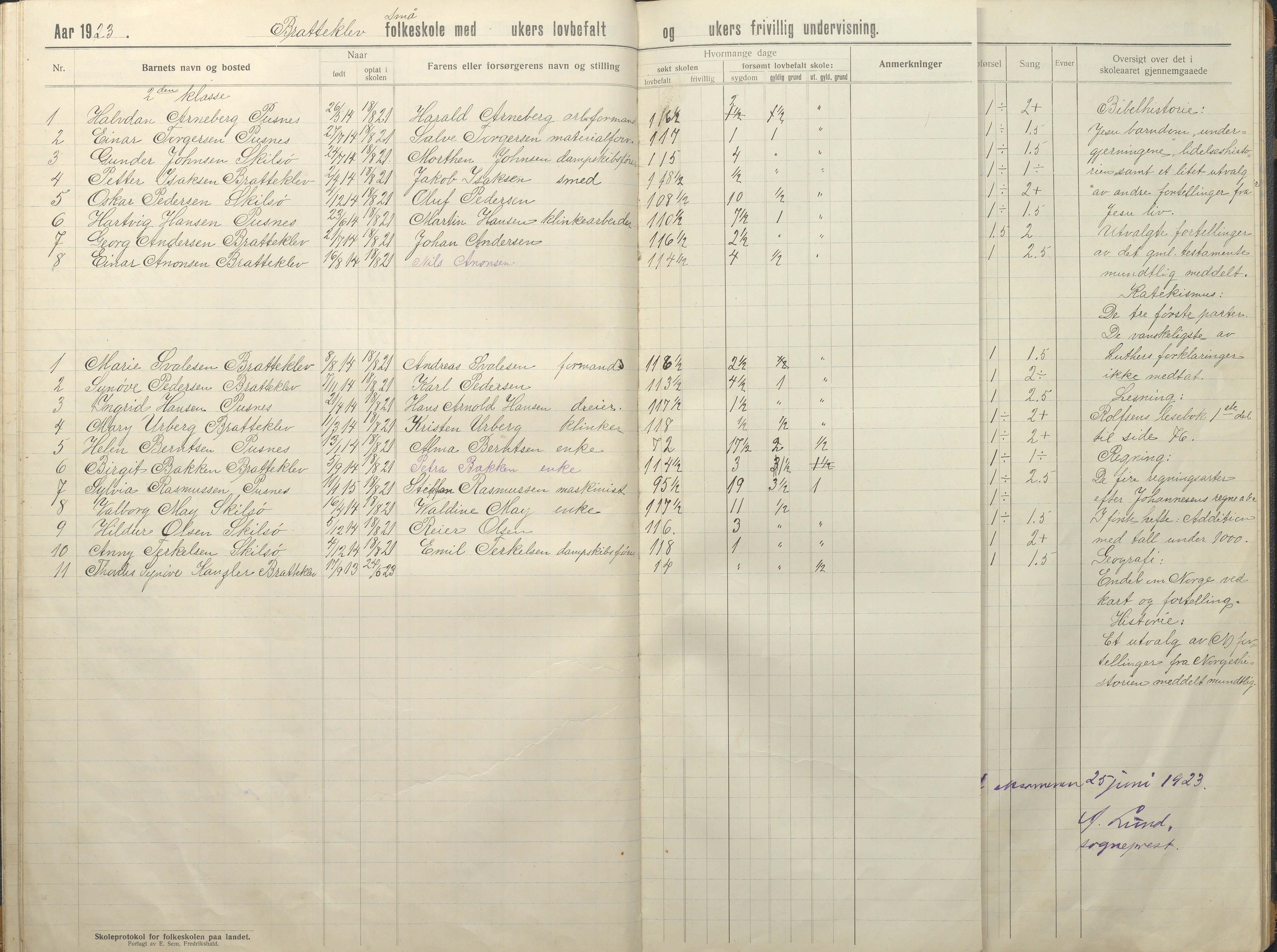 Tromøy kommune frem til 1971, AAKS/KA0921-PK/04/L0035: Færvik (Roligheden) - Karakterprotokoll, 1914-1948