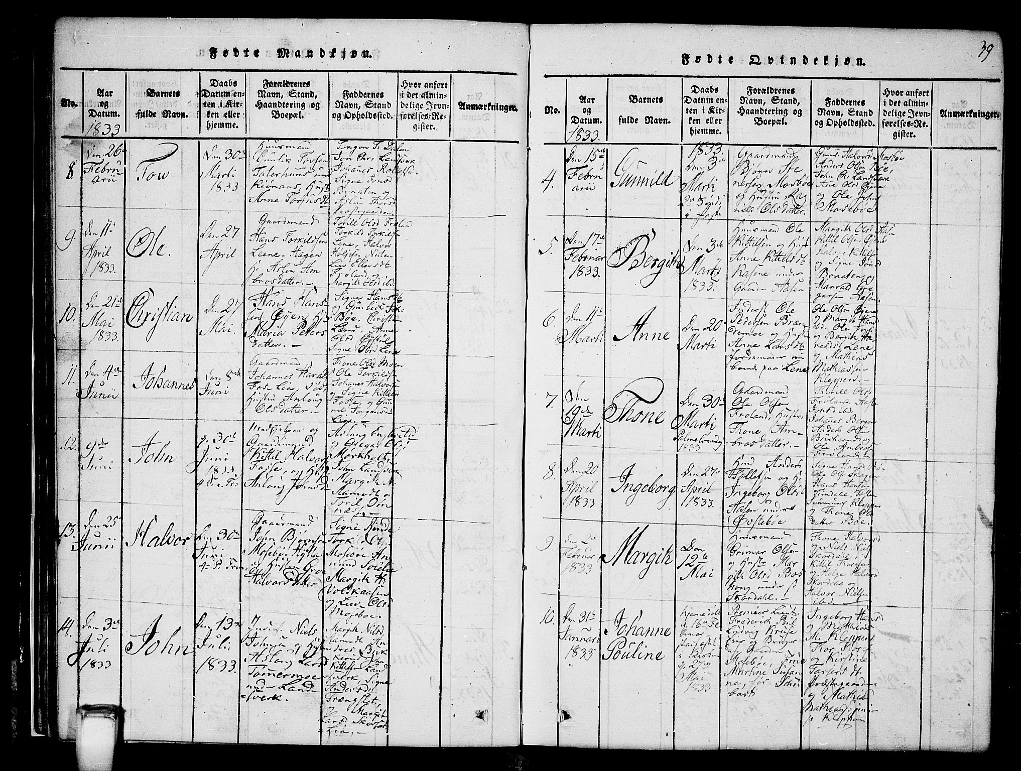 Hjartdal kirkebøker, AV/SAKO-A-270/G/Gb/L0001: Klokkerbok nr. II 1, 1815-1842, s. 39