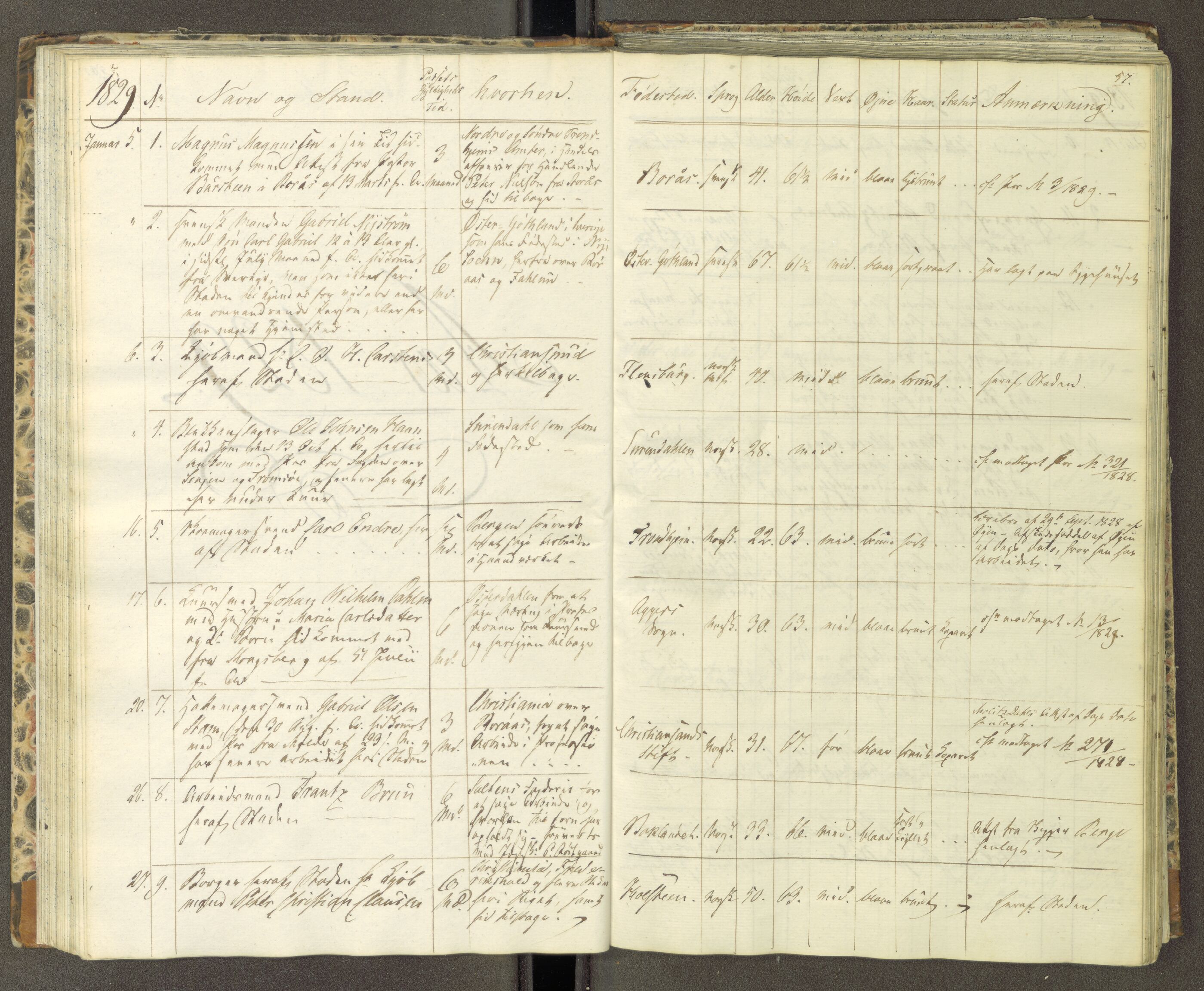 Trondheim politikammer, AV/SAT-A-1887/1/30/L0004: Passprotokoll. Første del:utstedtete pass. Andre del :innleverte/fornyede, 1827-1830, s. 56b-57a