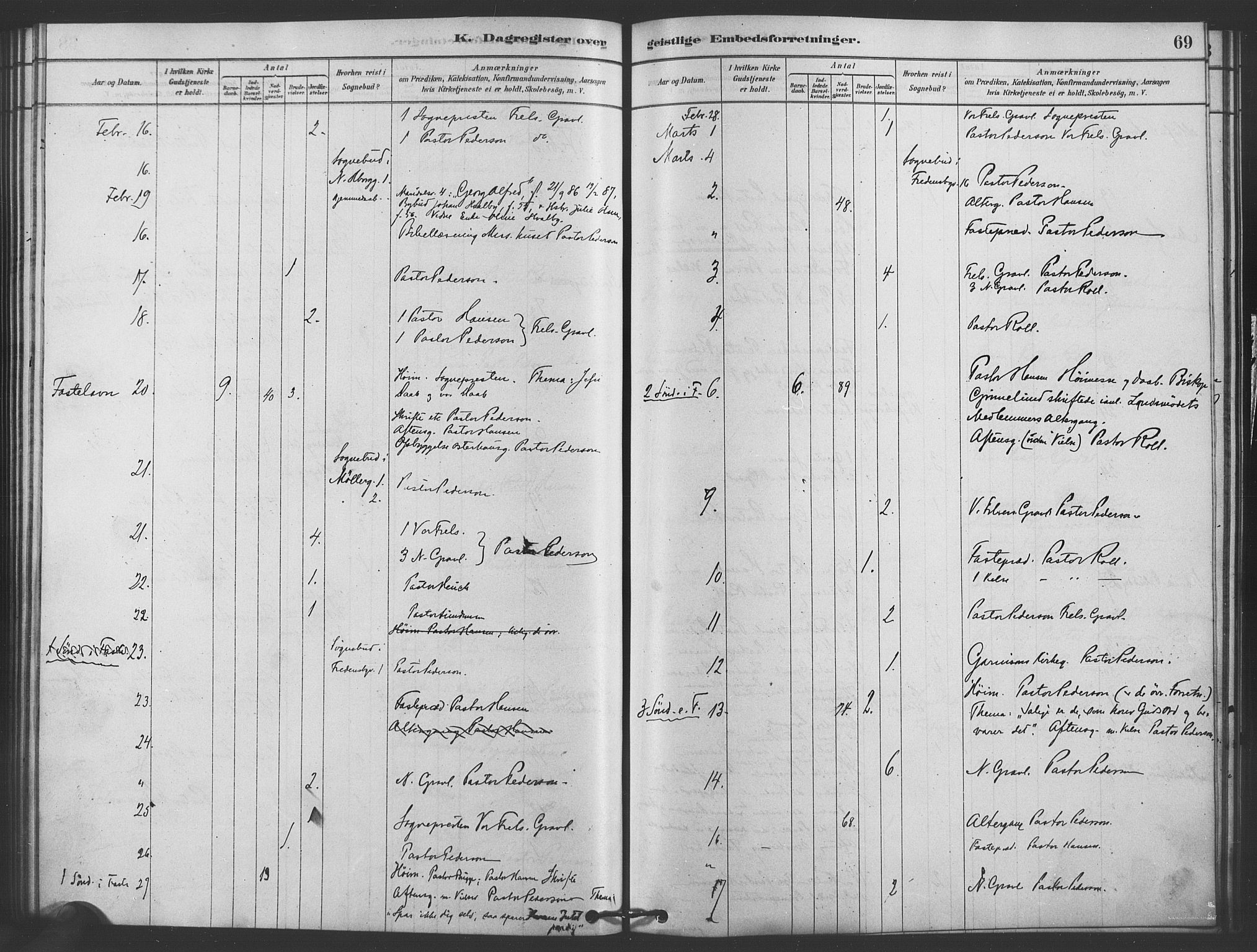 Trefoldighet prestekontor Kirkebøker, AV/SAO-A-10882/I/Ia/L0002: Dagsregister nr. 2, 1878-1890, s. 69