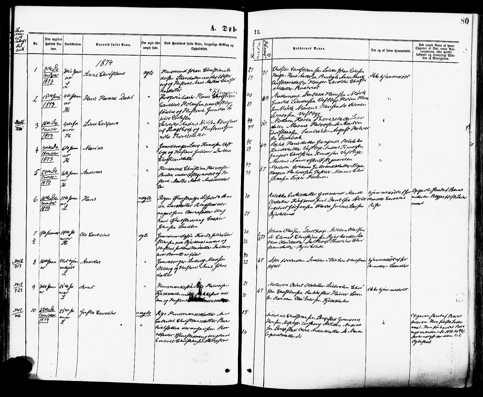 Høland prestekontor Kirkebøker, SAO/A-10346a/F/Fa/L0012.a: Ministerialbok nr. I 12A, 1869-1879, s. 80
