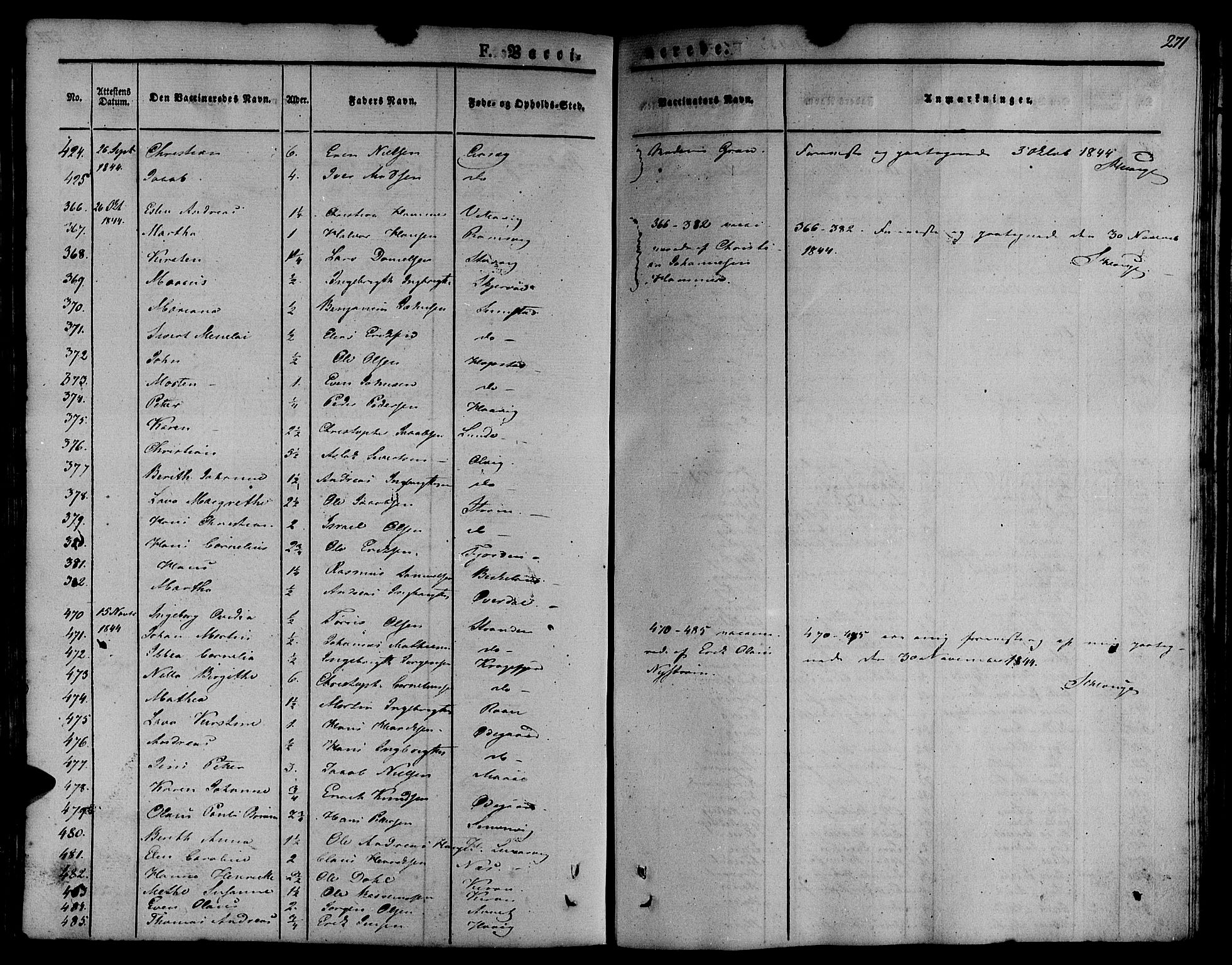 Ministerialprotokoller, klokkerbøker og fødselsregistre - Sør-Trøndelag, AV/SAT-A-1456/657/L0703: Ministerialbok nr. 657A04, 1831-1846, s. 271