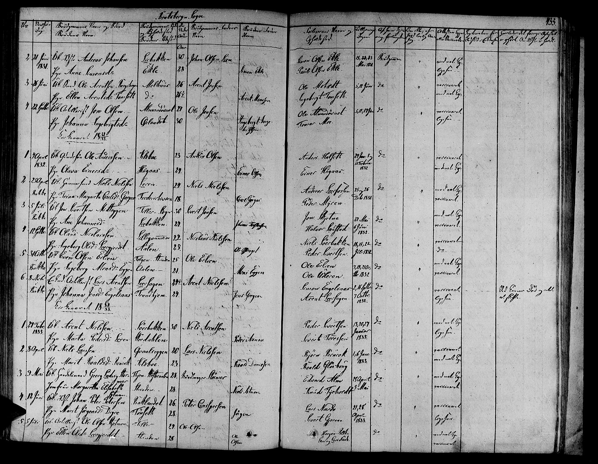 Ministerialprotokoller, klokkerbøker og fødselsregistre - Sør-Trøndelag, SAT/A-1456/606/L0289: Ministerialbok nr. 606A04 /4, 1826-1840, s. 453