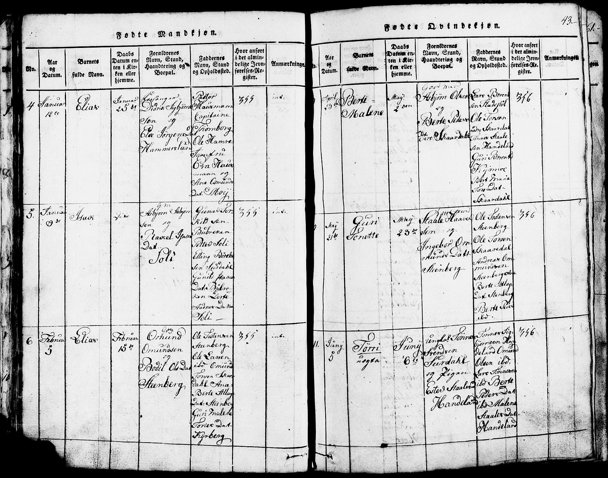 Lund sokneprestkontor, AV/SAST-A-101809/S07/L0002: Klokkerbok nr. B 2, 1816-1832, s. 43