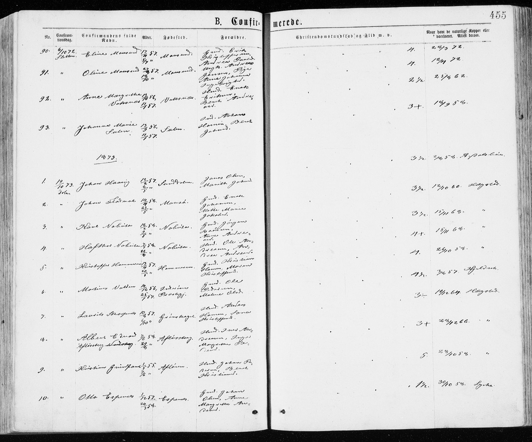 Ministerialprotokoller, klokkerbøker og fødselsregistre - Sør-Trøndelag, SAT/A-1456/640/L0576: Ministerialbok nr. 640A01, 1846-1876, s. 455