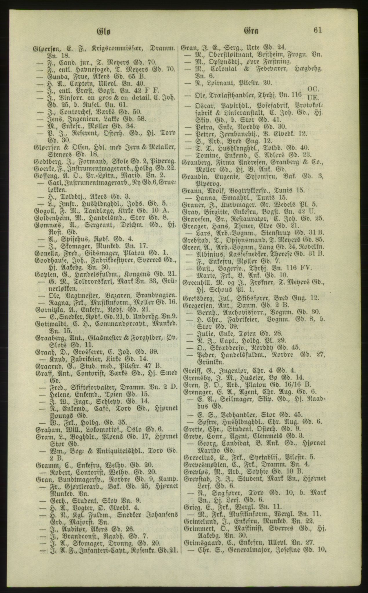 Kristiania/Oslo adressebok, PUBL/-, 1881, s. 61