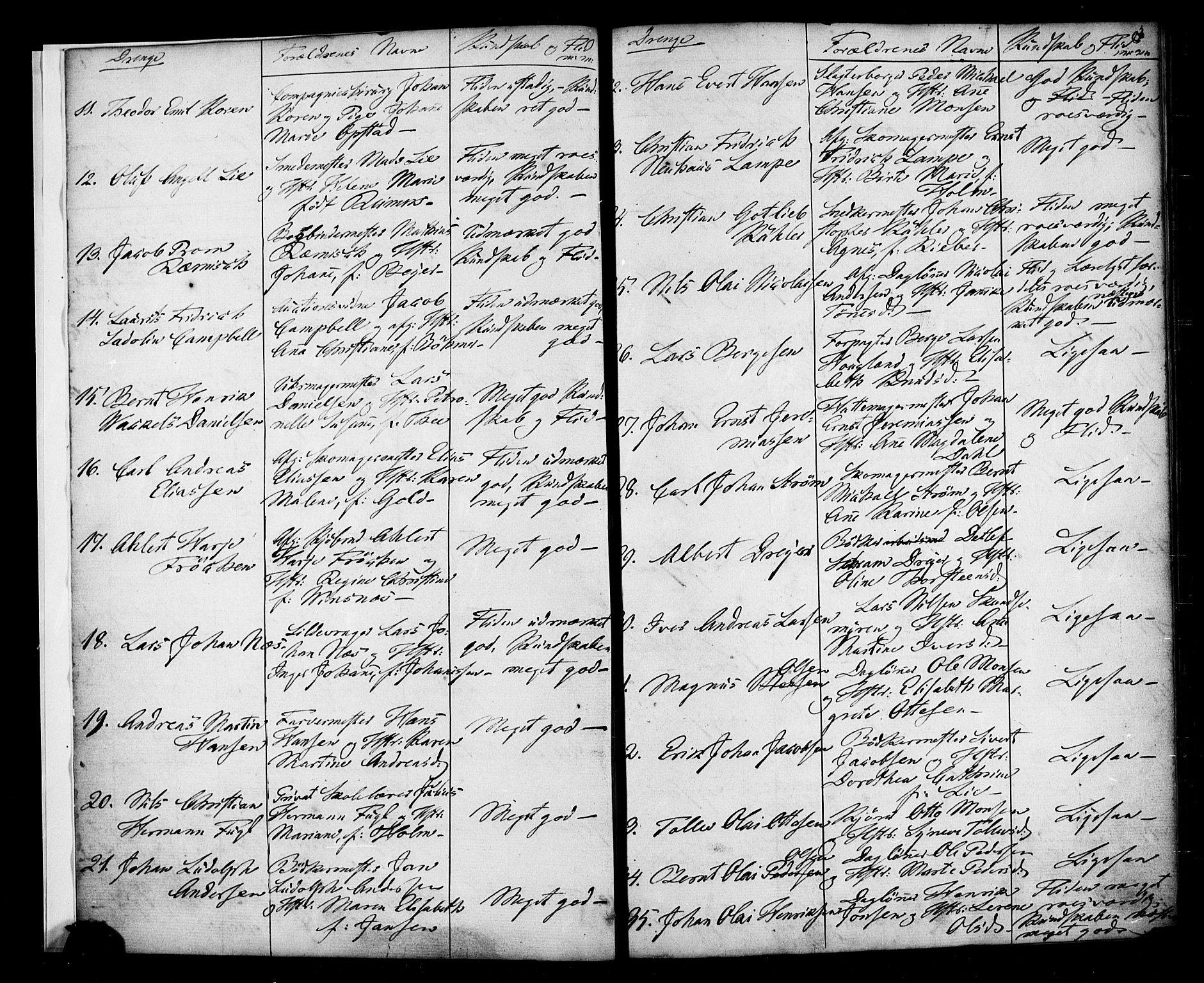 Korskirken sokneprestembete, AV/SAB-A-76101/H/Haa/L0068: Residerende kapellans bok nr. A 3, 1854-1868, s. 3