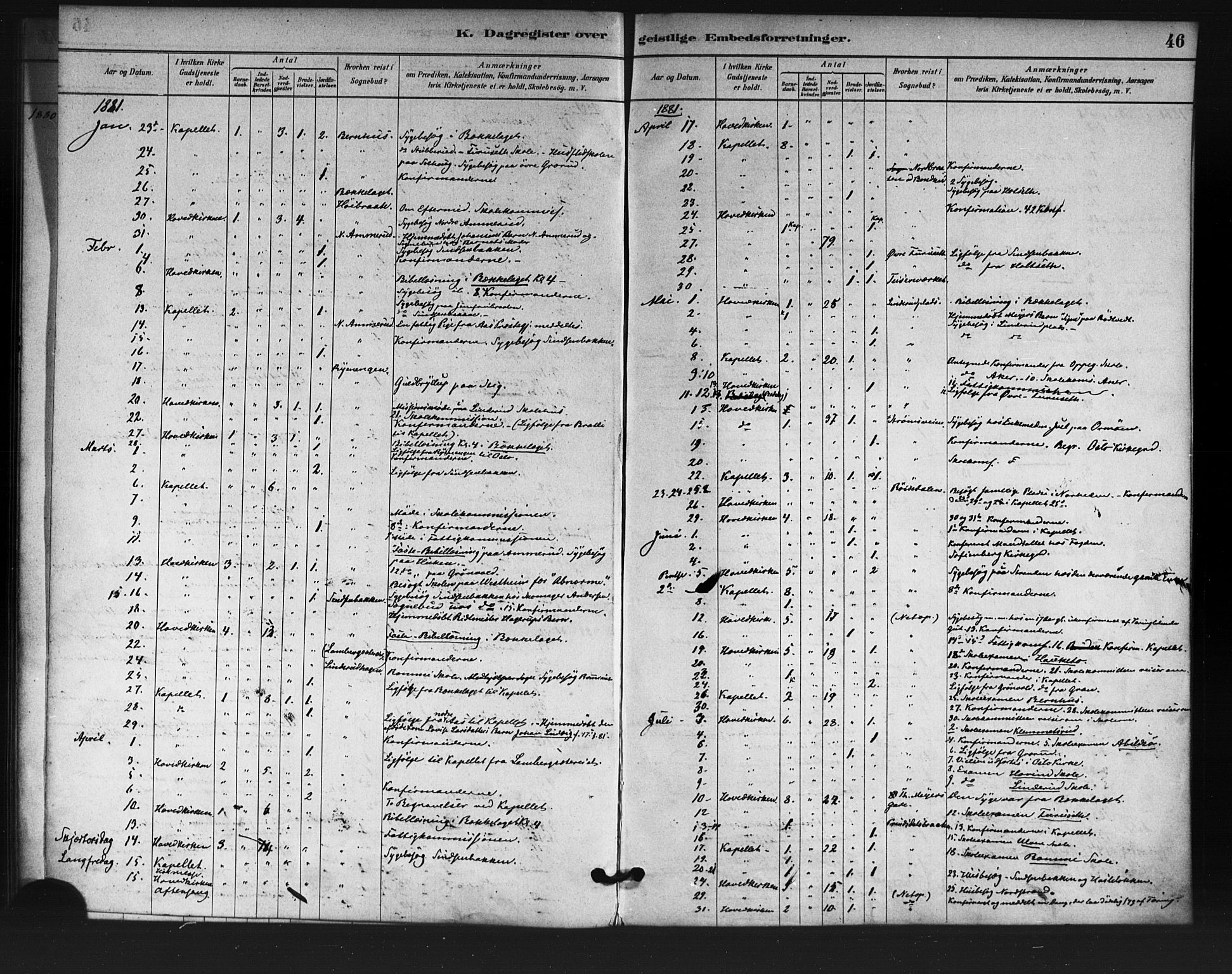 Østre Aker prestekontor Kirkebøker, AV/SAO-A-10840/F/Fa/L0007: Ministerialbok nr. I 7, 1879-1912, s. 46
