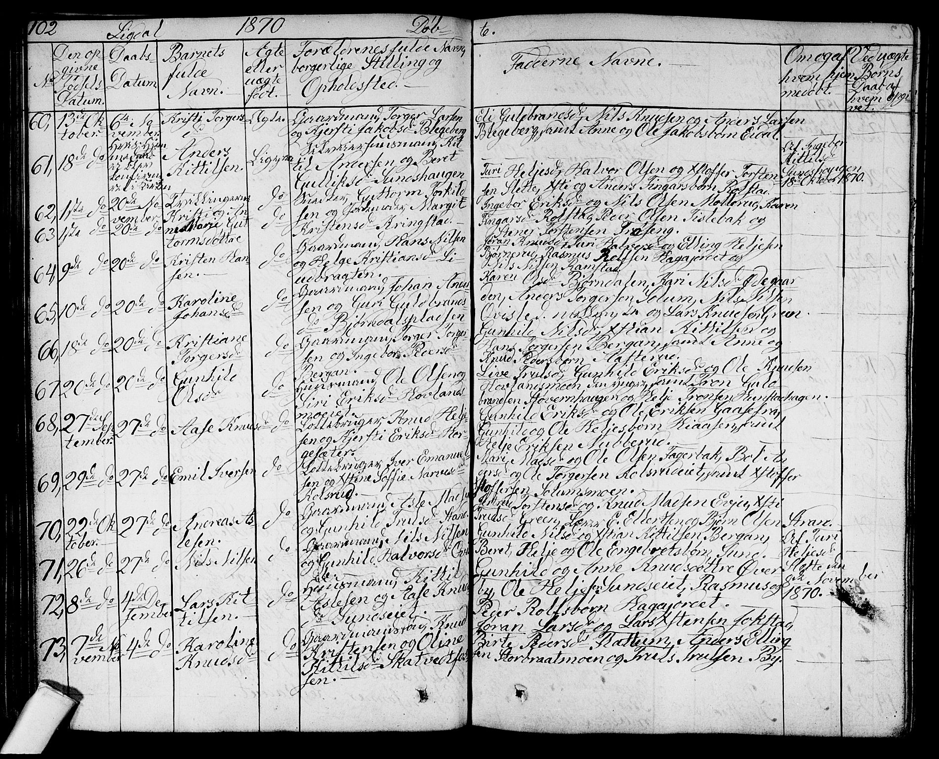 Sigdal kirkebøker, AV/SAKO-A-245/G/Ga/L0003: Klokkerbok nr. I 3, 1857-1878, s. 102