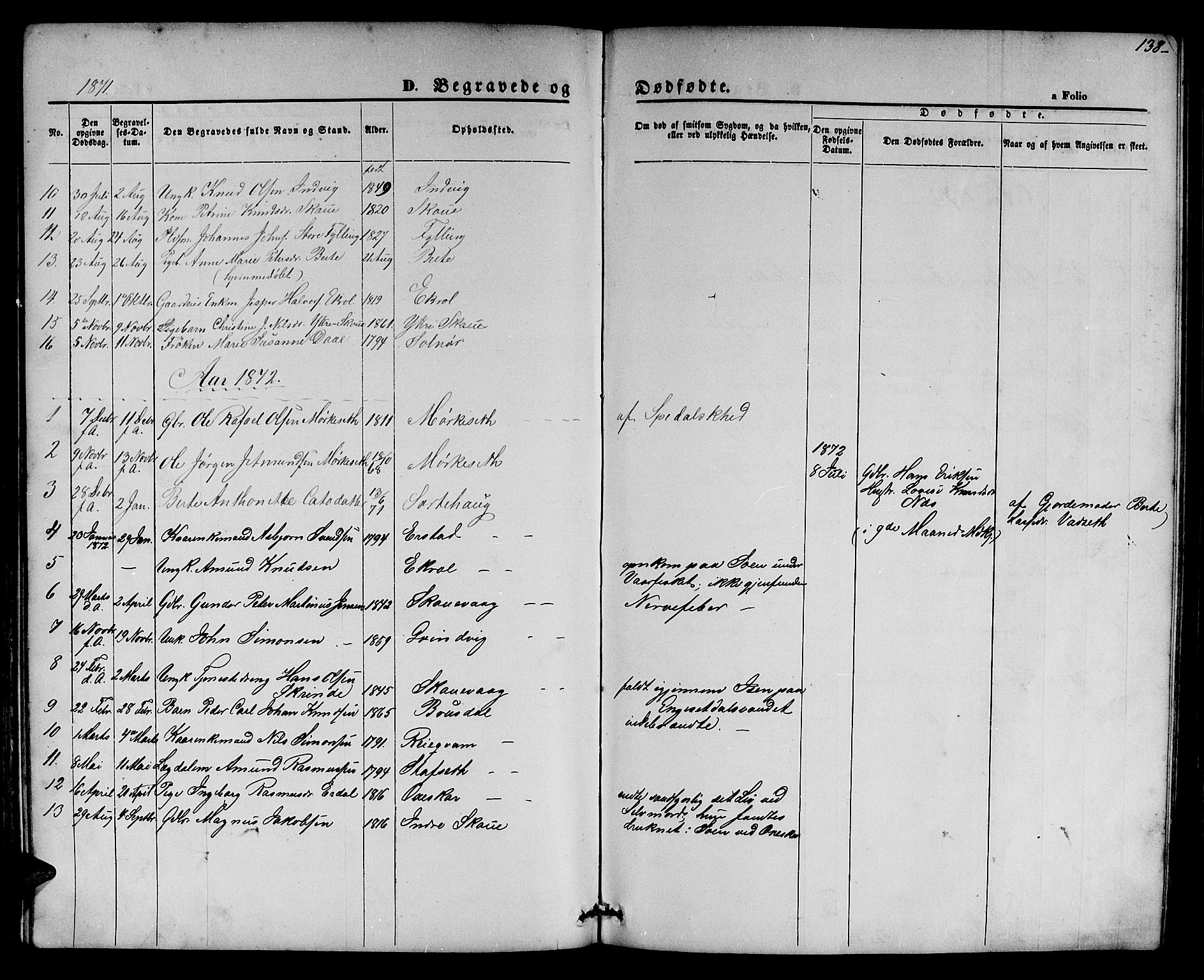 Ministerialprotokoller, klokkerbøker og fødselsregistre - Møre og Romsdal, SAT/A-1454/524/L0364: Klokkerbok nr. 524C05, 1865-1879, s. 138