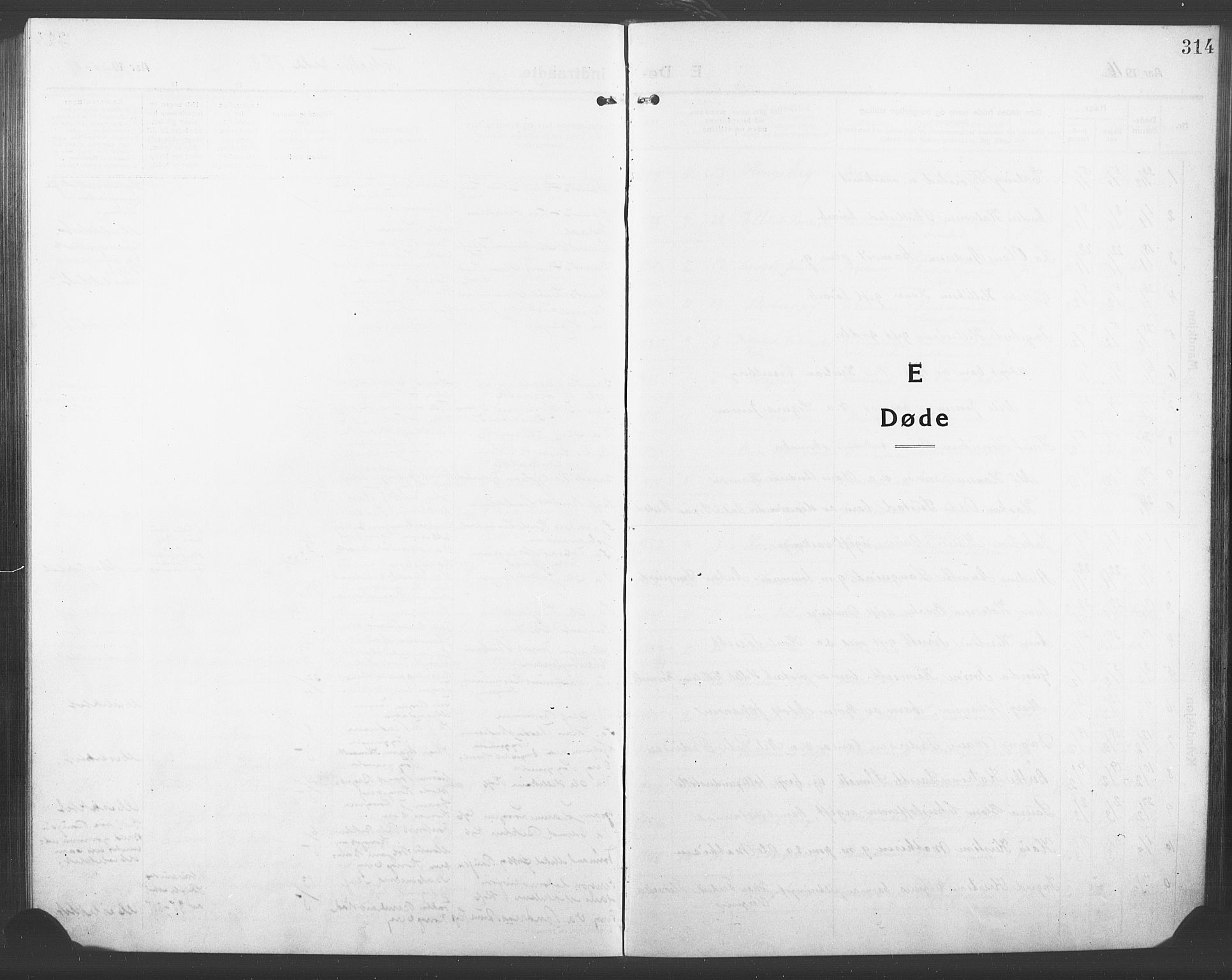 Kongsberg kirkebøker, SAKO/A-22/G/Ga/L0008: Klokkerbok nr. 8, 1915-1932, s. 314