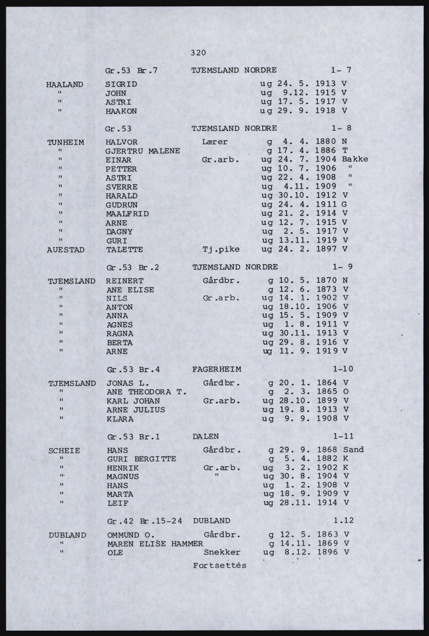 SAST, Avskrift av folketellingen 1920 for en del av Jæren, 1920, s. 334