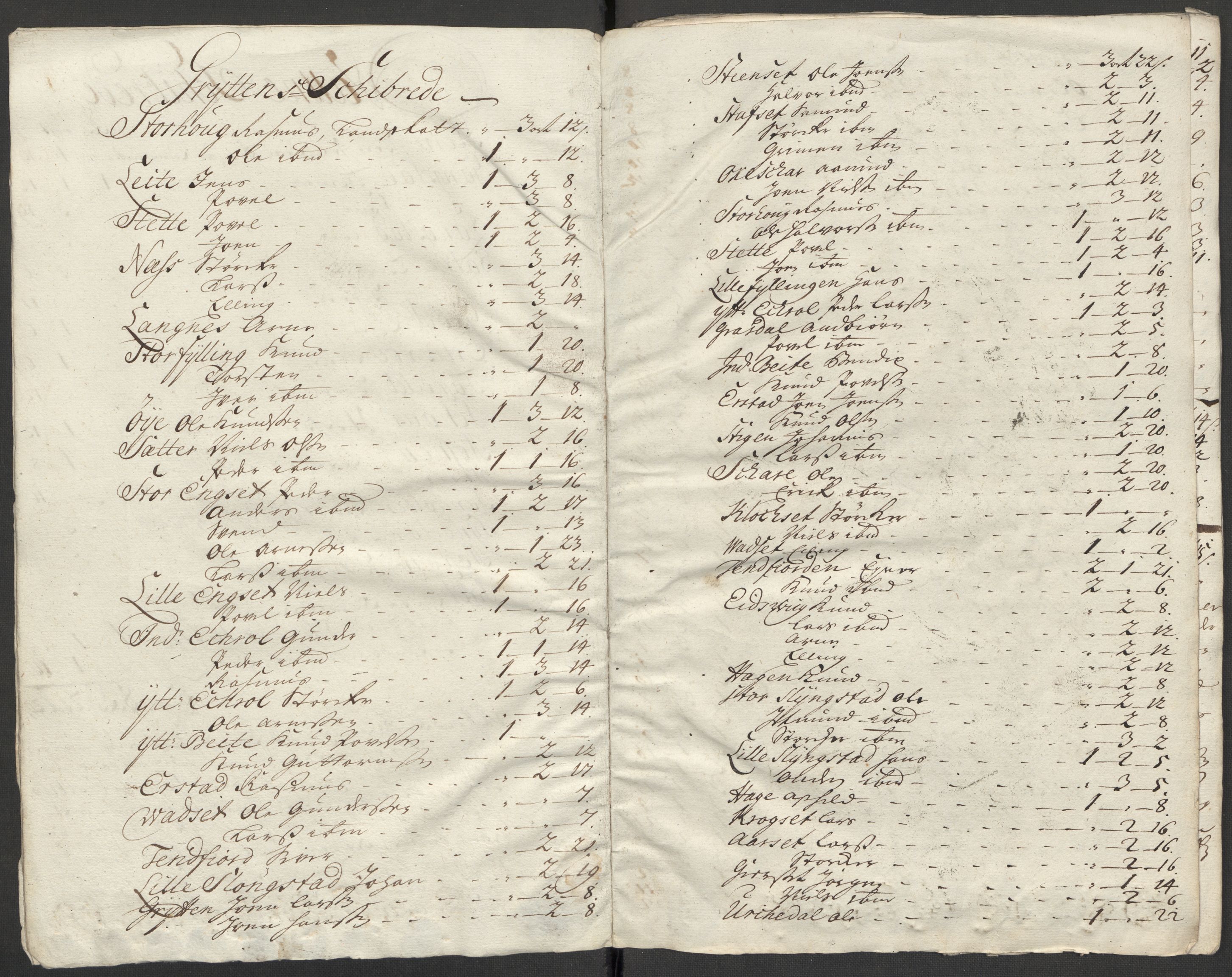 Rentekammeret inntil 1814, Reviderte regnskaper, Fogderegnskap, RA/EA-4092/R54/L3566: Fogderegnskap Sunnmøre, 1714, s. 268