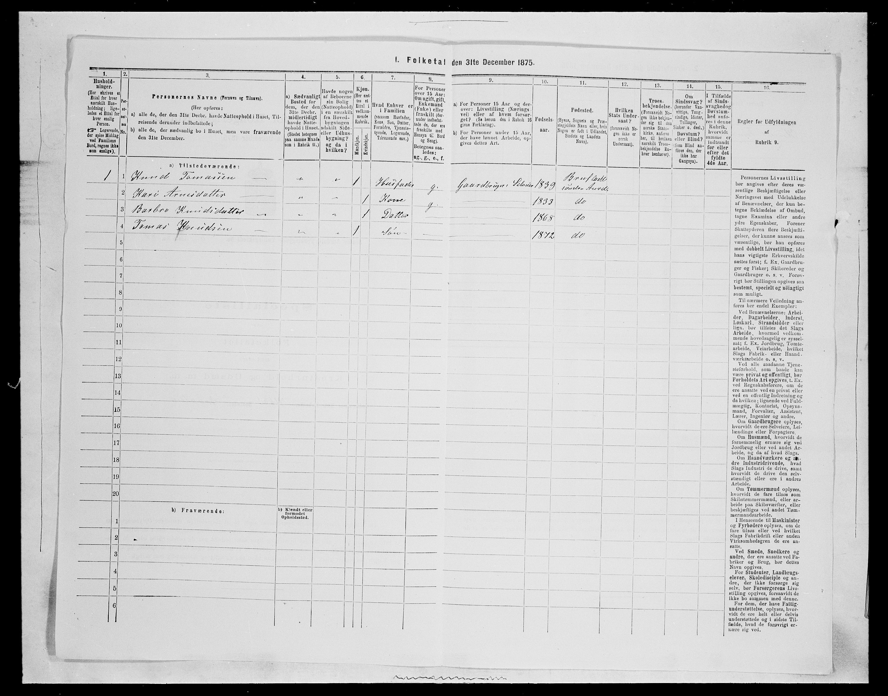SAH, Folketelling 1875 for 0540P Sør-Aurdal prestegjeld, 1875, s. 1664