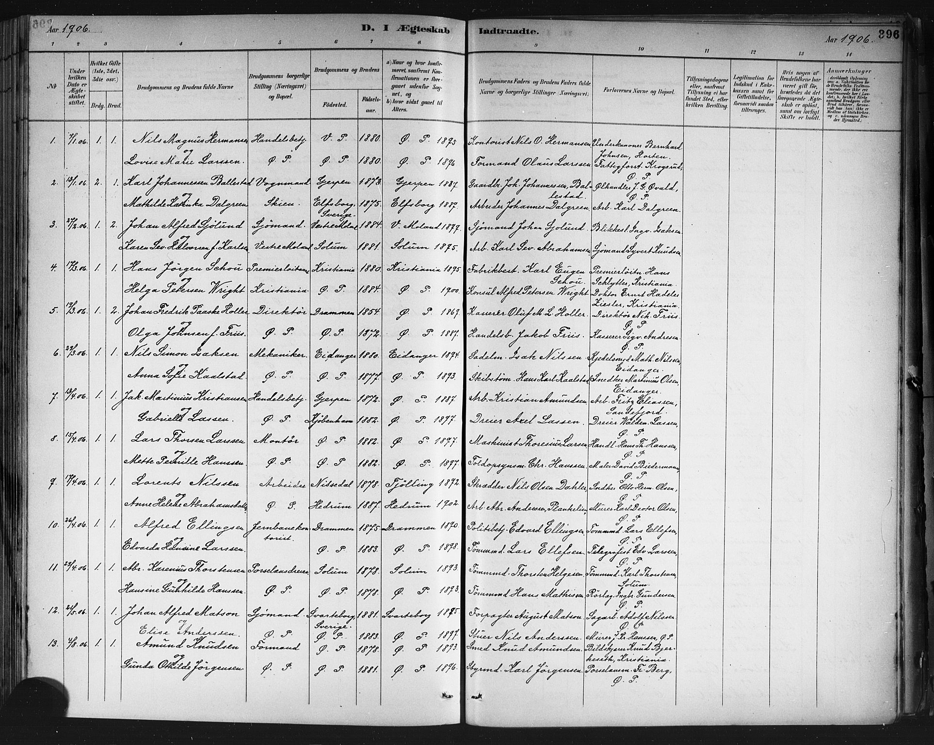 Porsgrunn kirkebøker , AV/SAKO-A-104/G/Gb/L0005: Klokkerbok nr. II 5, 1883-1915, s. 396