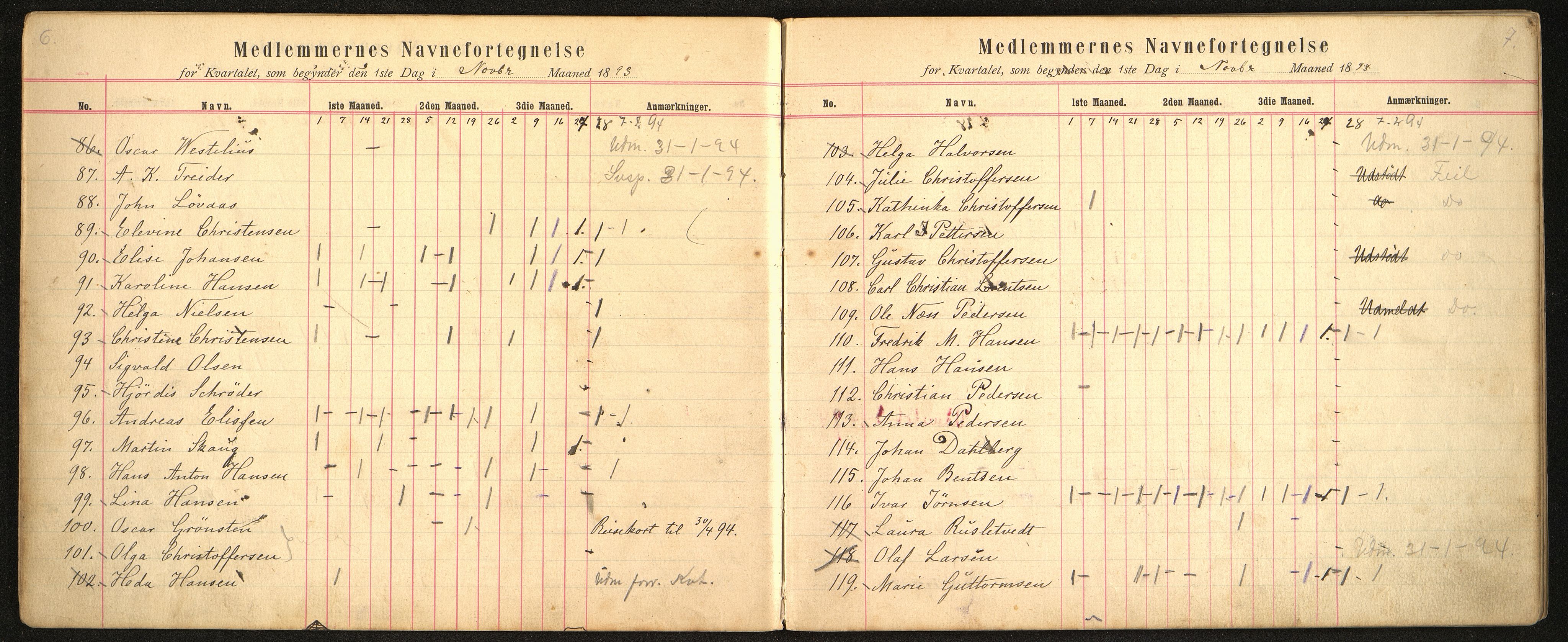 Pa 58 - Losje Aftenstjernen, VEMU/A-1074/P/L0006: Fremmøteprotokoll, 1893-1895