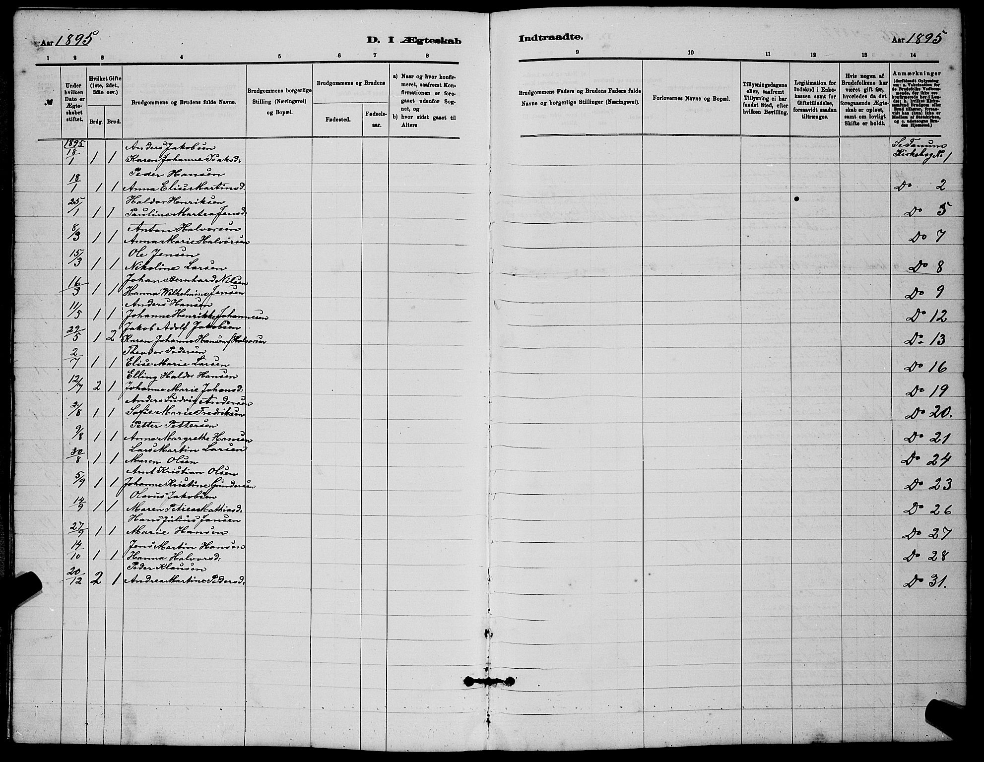 Brunlanes kirkebøker, AV/SAKO-A-342/G/Gb/L0002: Klokkerbok nr. II 2, 1878-1902
