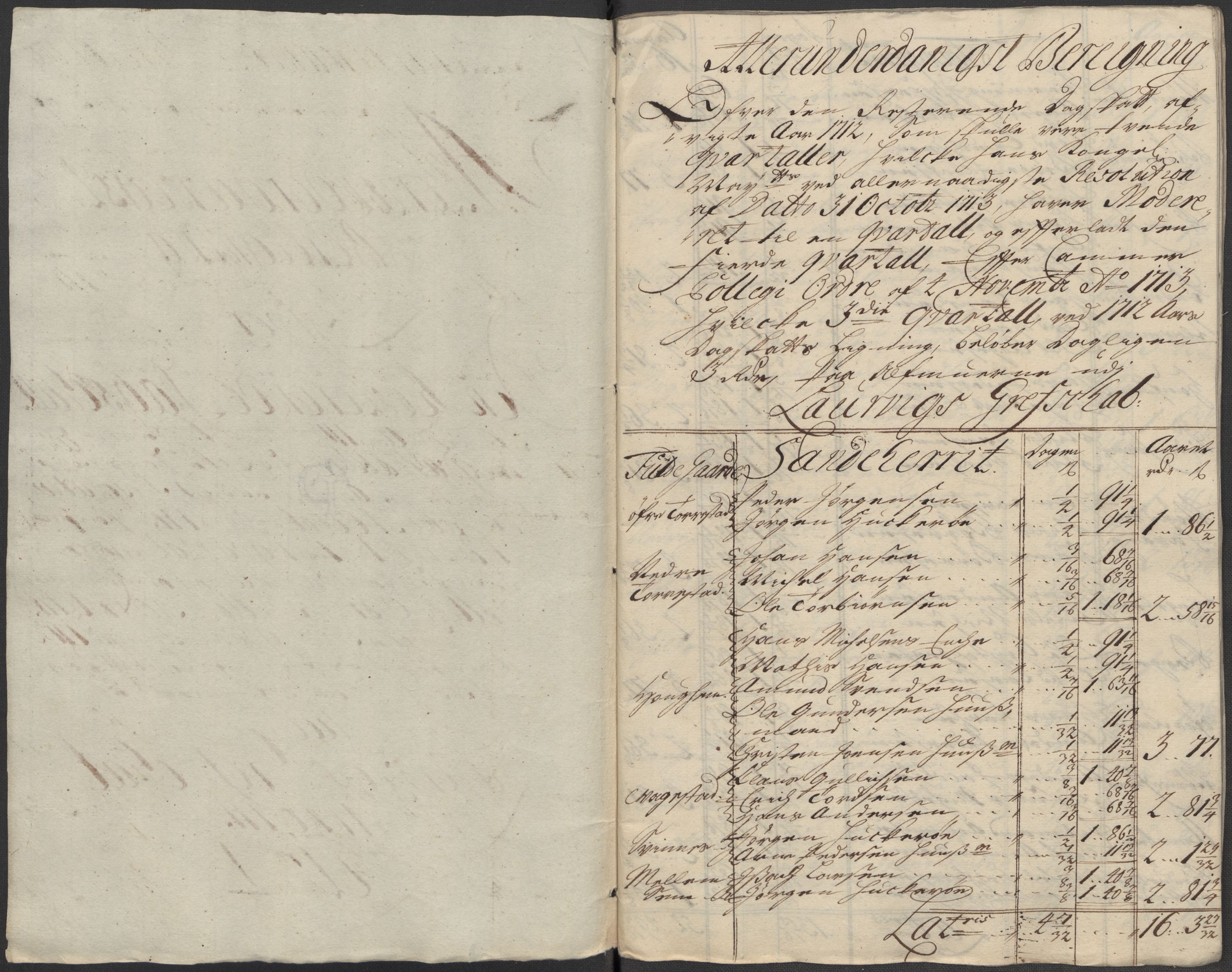 Rentekammeret inntil 1814, Reviderte regnskaper, Fogderegnskap, AV/RA-EA-4092/R33/L1985: Fogderegnskap Larvik grevskap, 1713, s. 170