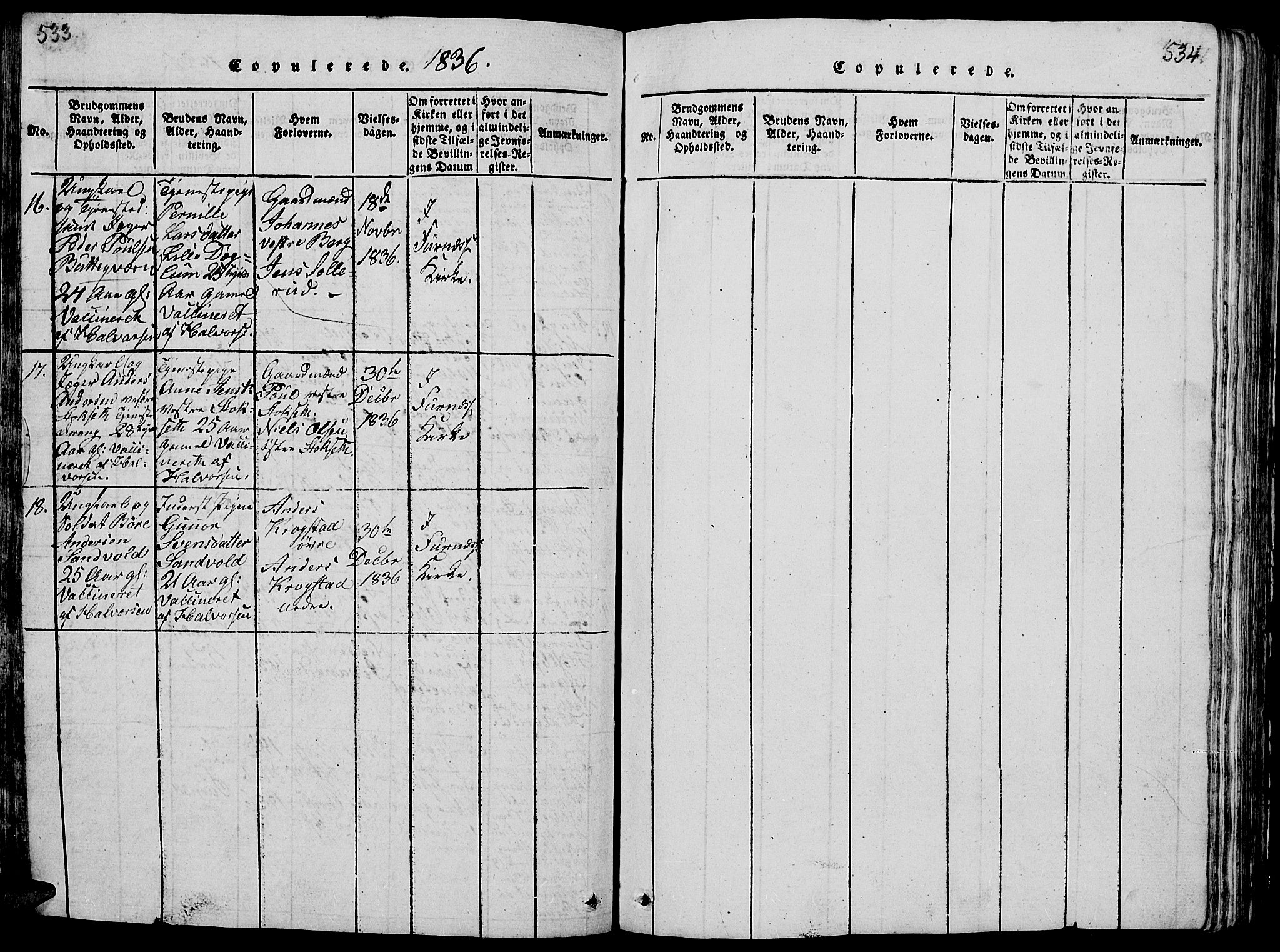 Vang prestekontor, Hedmark, AV/SAH-PREST-008/H/Ha/Hab/L0005: Klokkerbok nr. 5, 1815-1836, s. 533-534