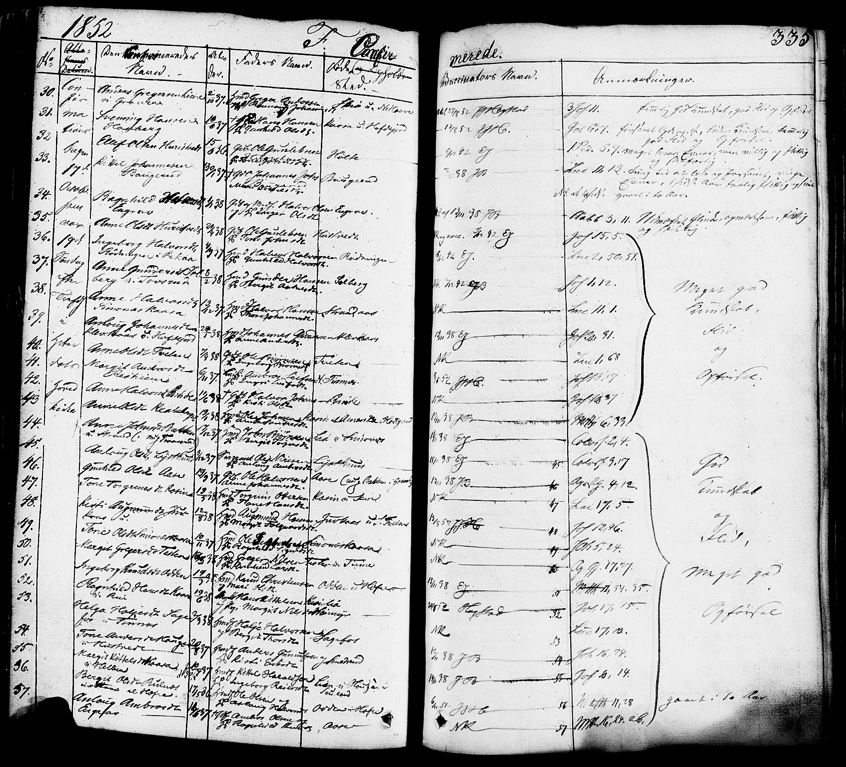 Heddal kirkebøker, AV/SAKO-A-268/F/Fa/L0006: Ministerialbok nr. I 6, 1837-1854, s. 335