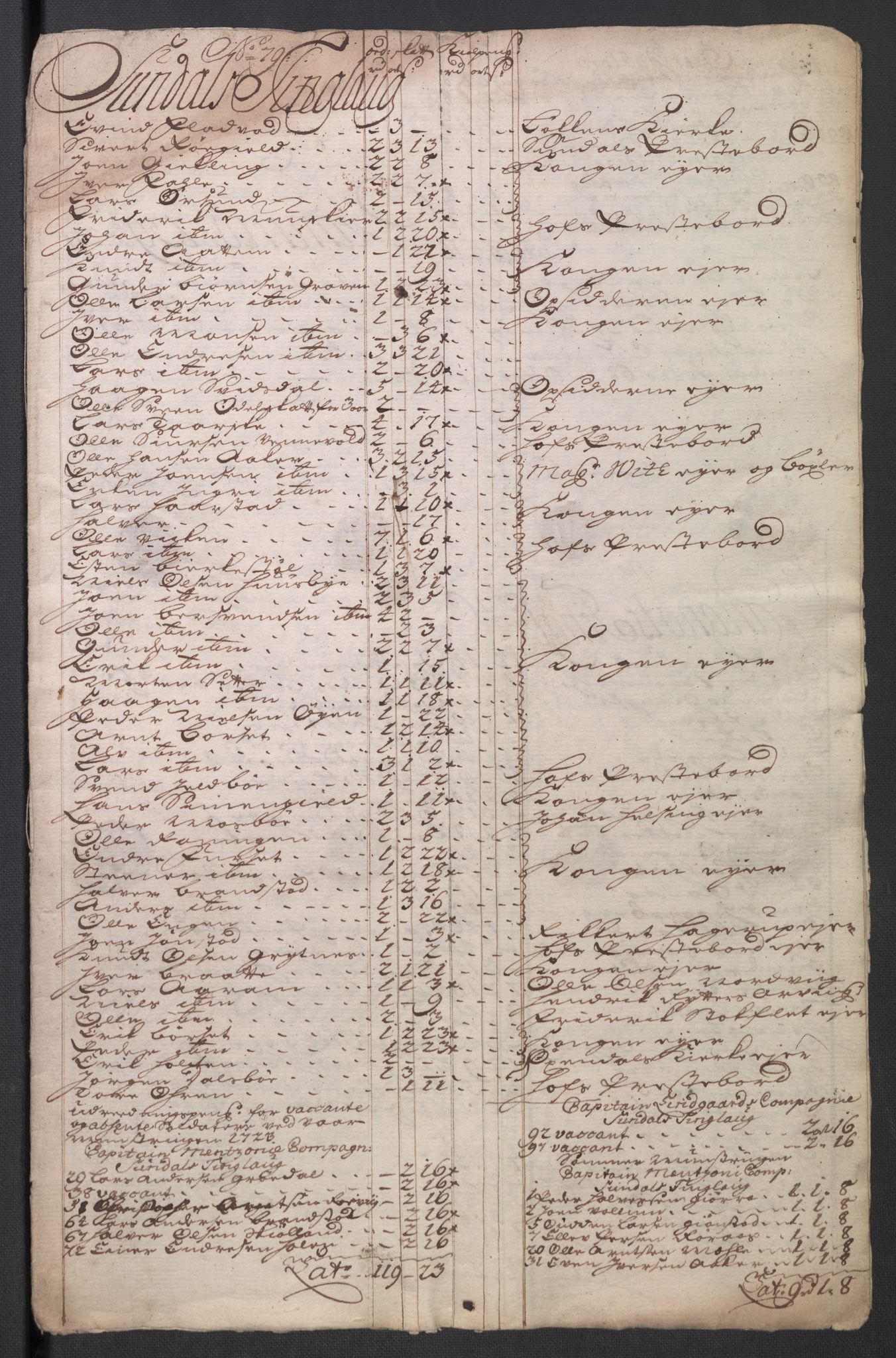 Rentekammeret inntil 1814, Reviderte regnskaper, Fogderegnskap, RA/EA-4092/R56/L3756: Fogderegnskap Nordmøre, 1723, s. 327