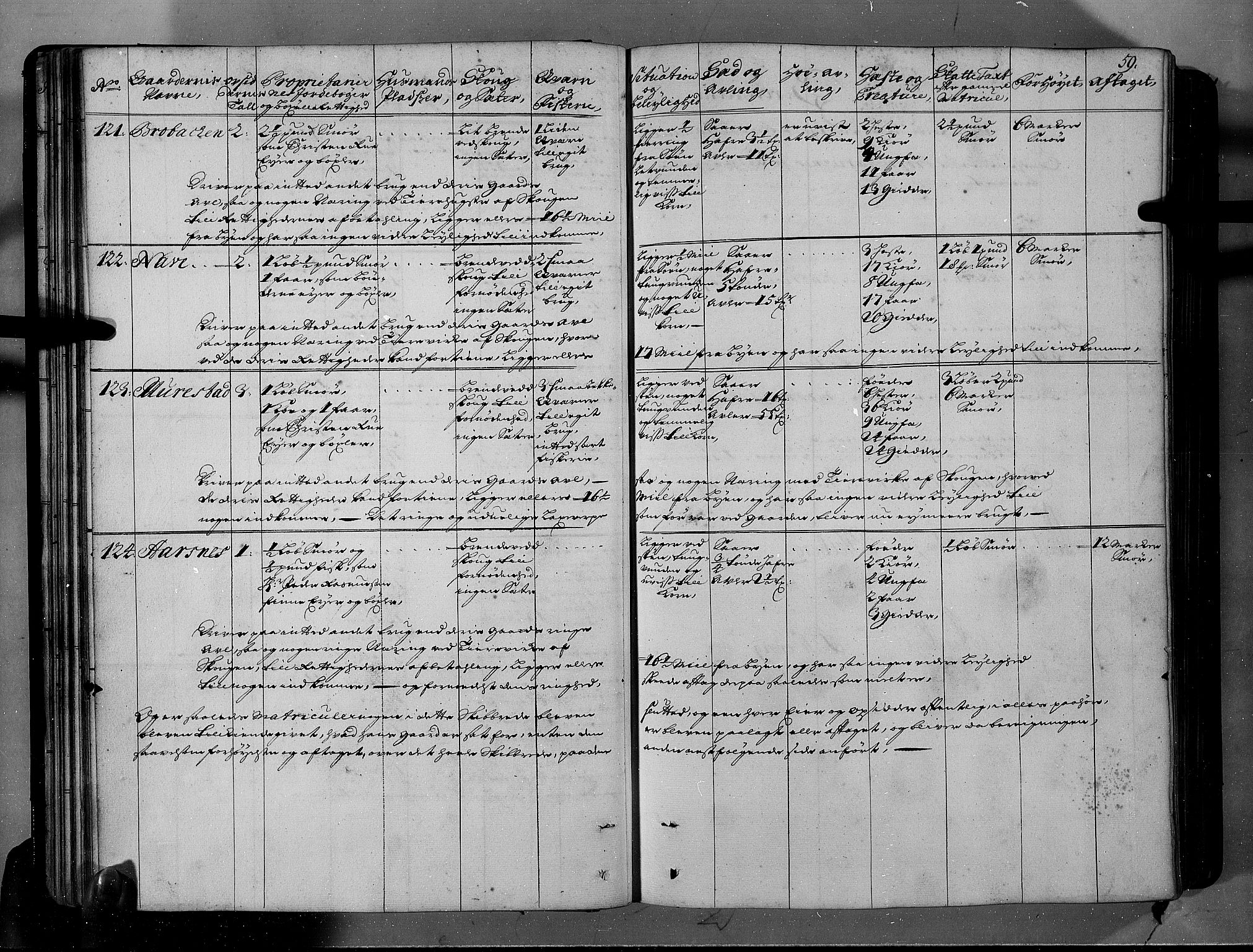 Rentekammeret inntil 1814, Realistisk ordnet avdeling, RA/EA-4070/N/Nb/Nbf/L0146: Sunnfjord og Nordfjord eksaminasjonsprotokoll, 1723, s. 62
