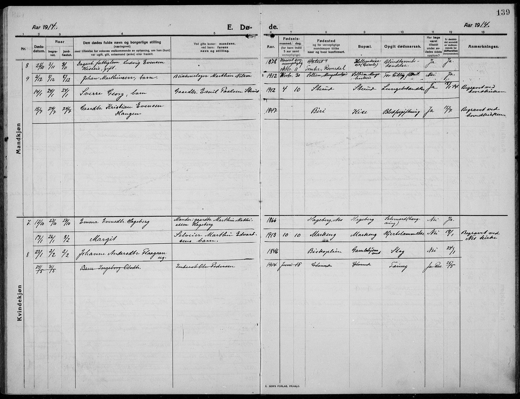 Nes prestekontor, Hedmark, SAH/PREST-020/L/La/L0009: Klokkerbok nr. 9, 1913-1936, s. 139