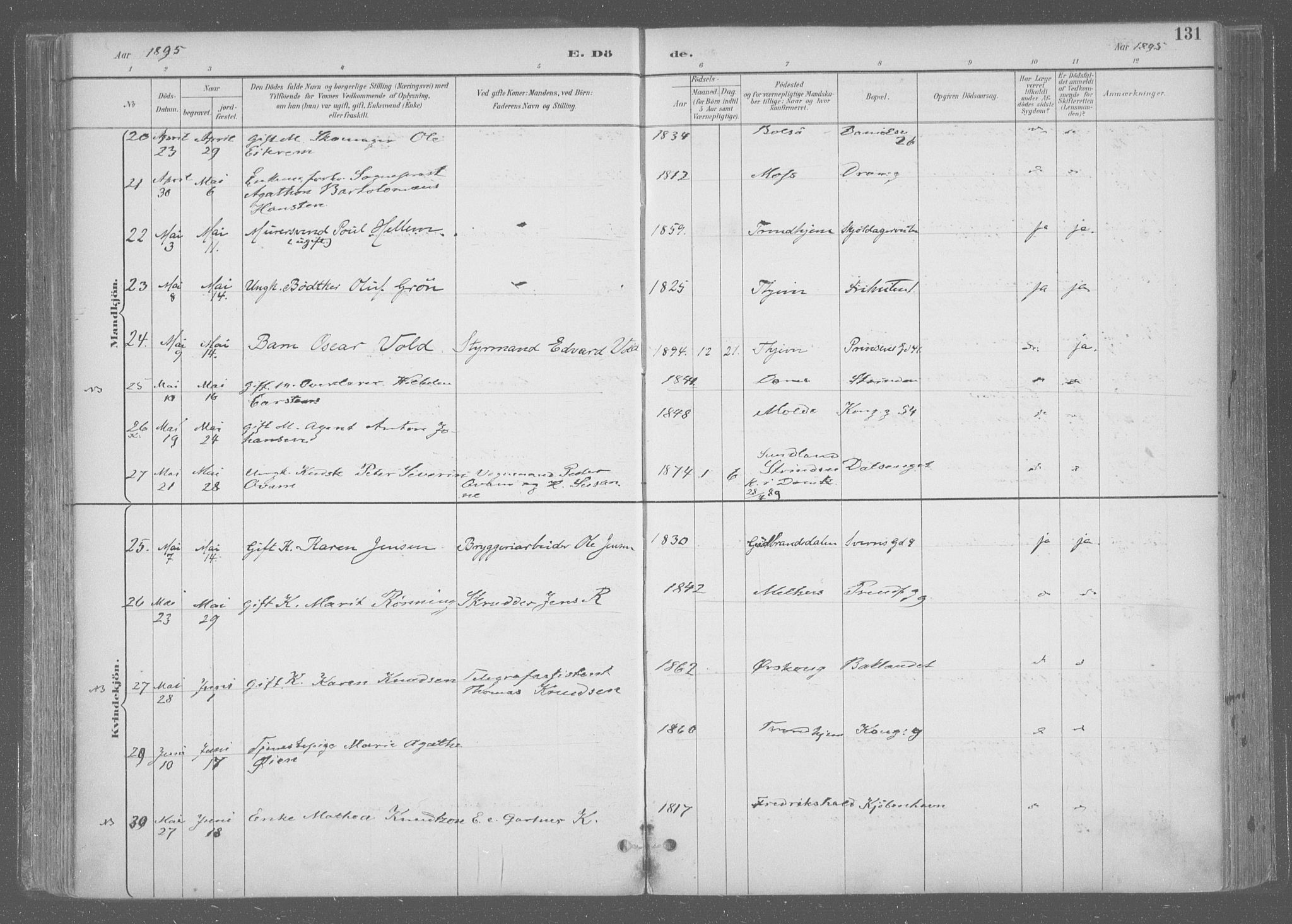 Ministerialprotokoller, klokkerbøker og fødselsregistre - Sør-Trøndelag, SAT/A-1456/601/L0064: Ministerialbok nr. 601A31, 1891-1911, s. 131