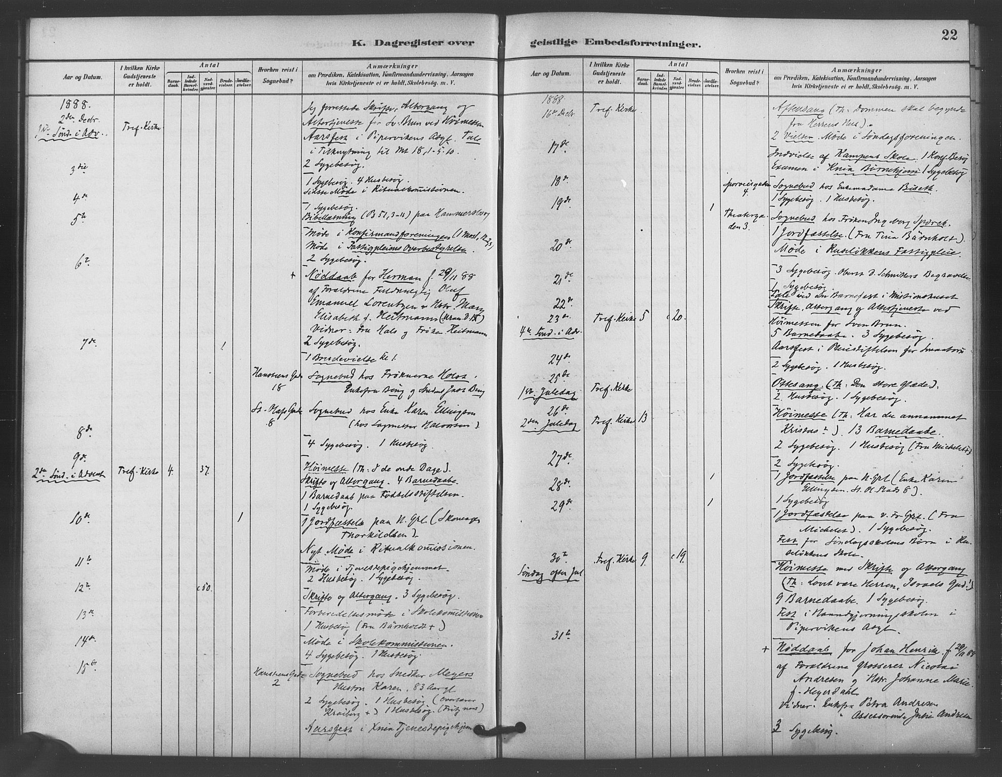 Trefoldighet prestekontor Kirkebøker, AV/SAO-A-10882/I/Ia/L0004: Dagsregister nr. 4, 1882-1901, s. 22