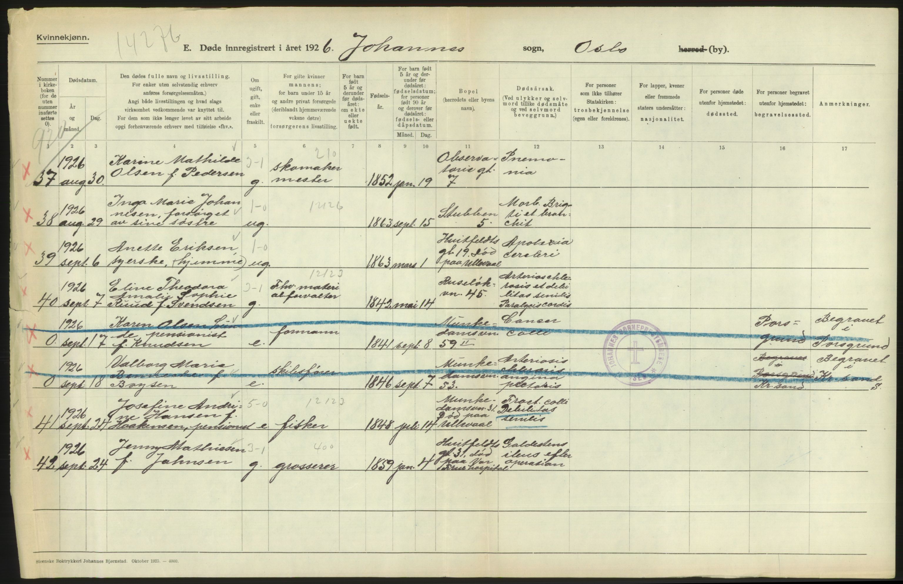 Statistisk sentralbyrå, Sosiodemografiske emner, Befolkning, AV/RA-S-2228/D/Df/Dfc/Dfcf/L0010: Oslo: Døde kvinner, dødfødte, 1926, s. 96