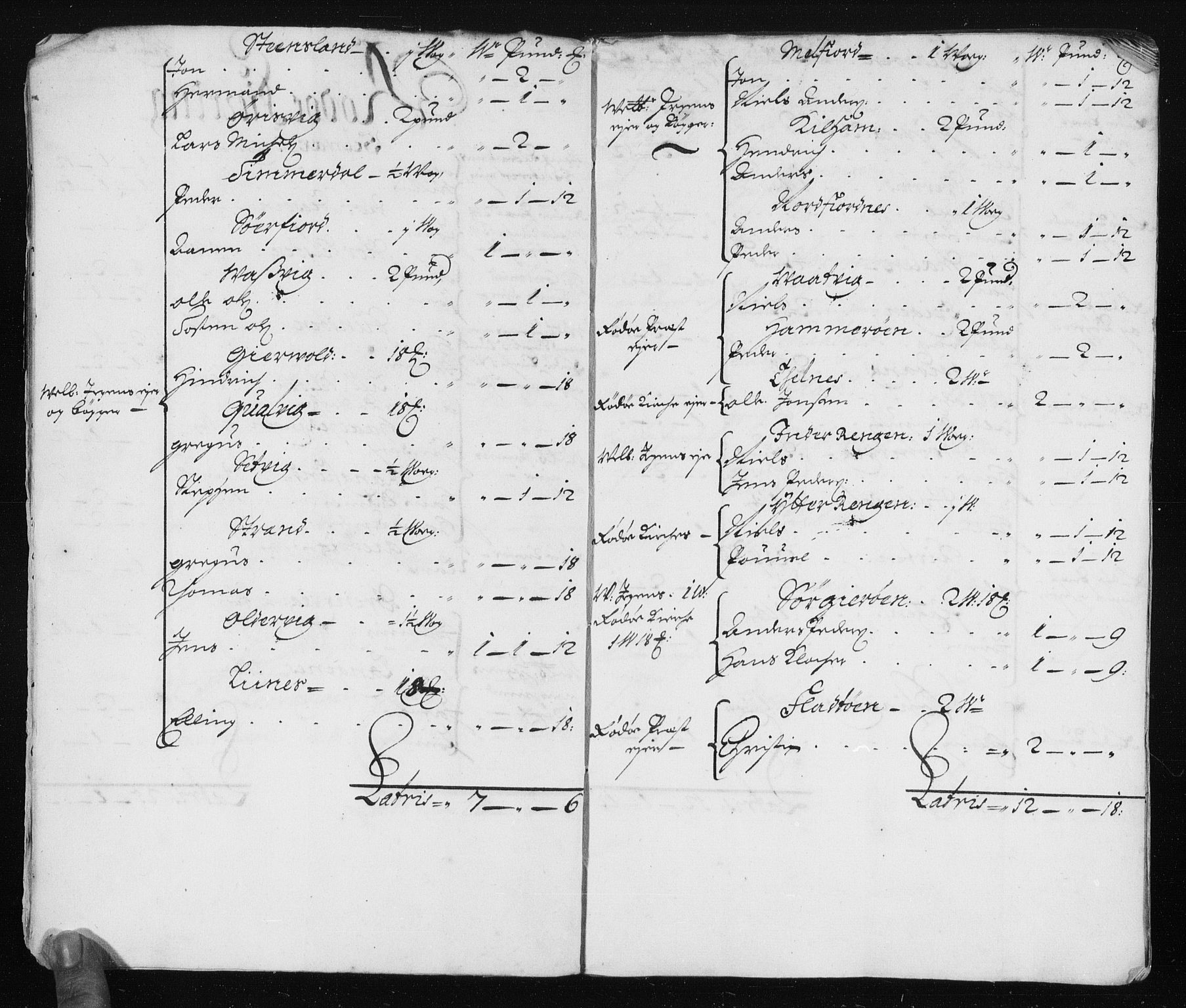 Rentekammeret inntil 1814, Reviderte regnskaper, Stiftamtstueregnskaper, Trondheim stiftamt og Nordland amt, AV/RA-EA-6044/R/Rh/L0015: Nordland amt, 1690