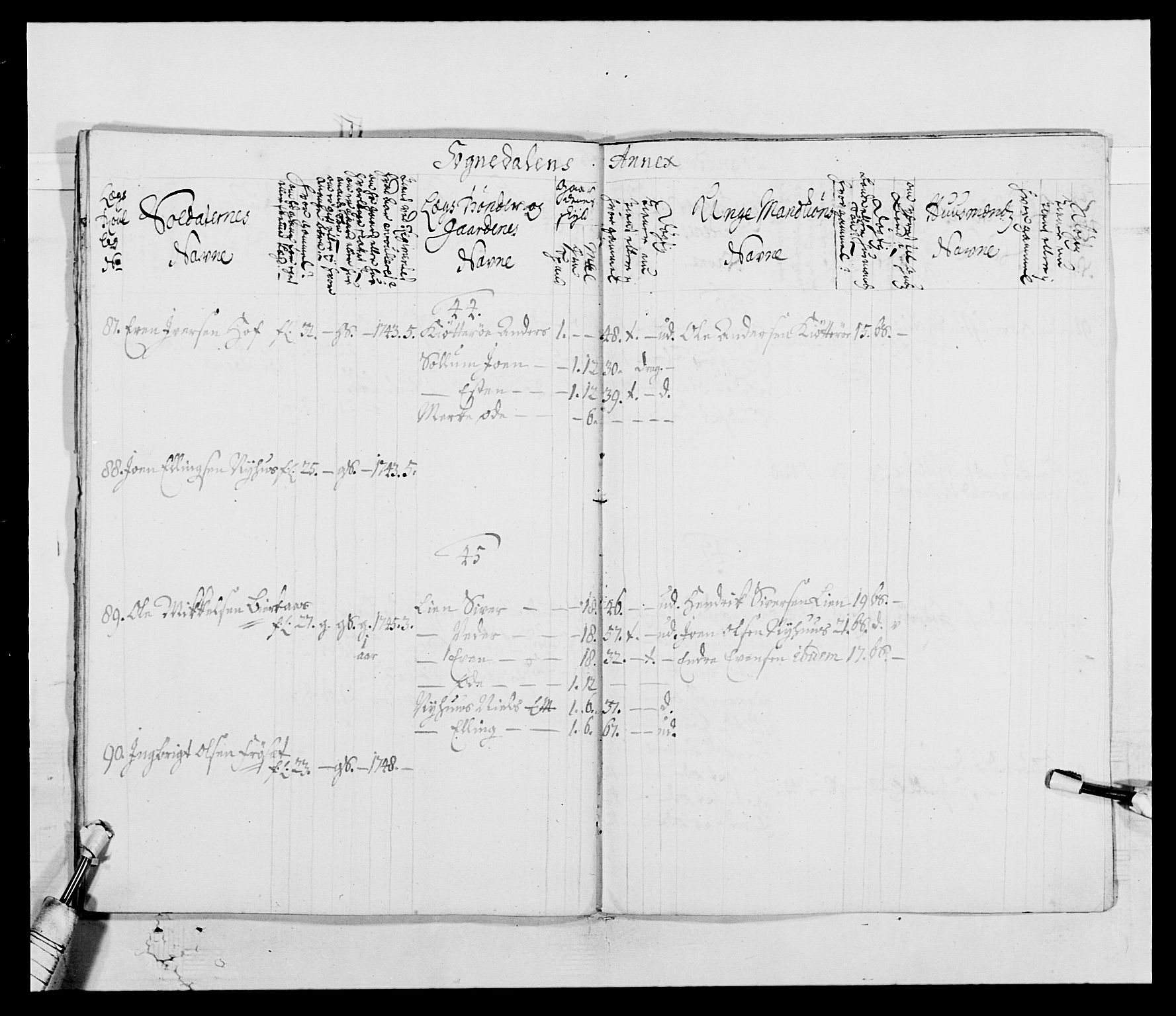 Kommanderende general (KG I) med Det norske krigsdirektorium, RA/EA-5419/E/Ea/L0514: 3. Trondheimske regiment, 1737-1749, s. 189