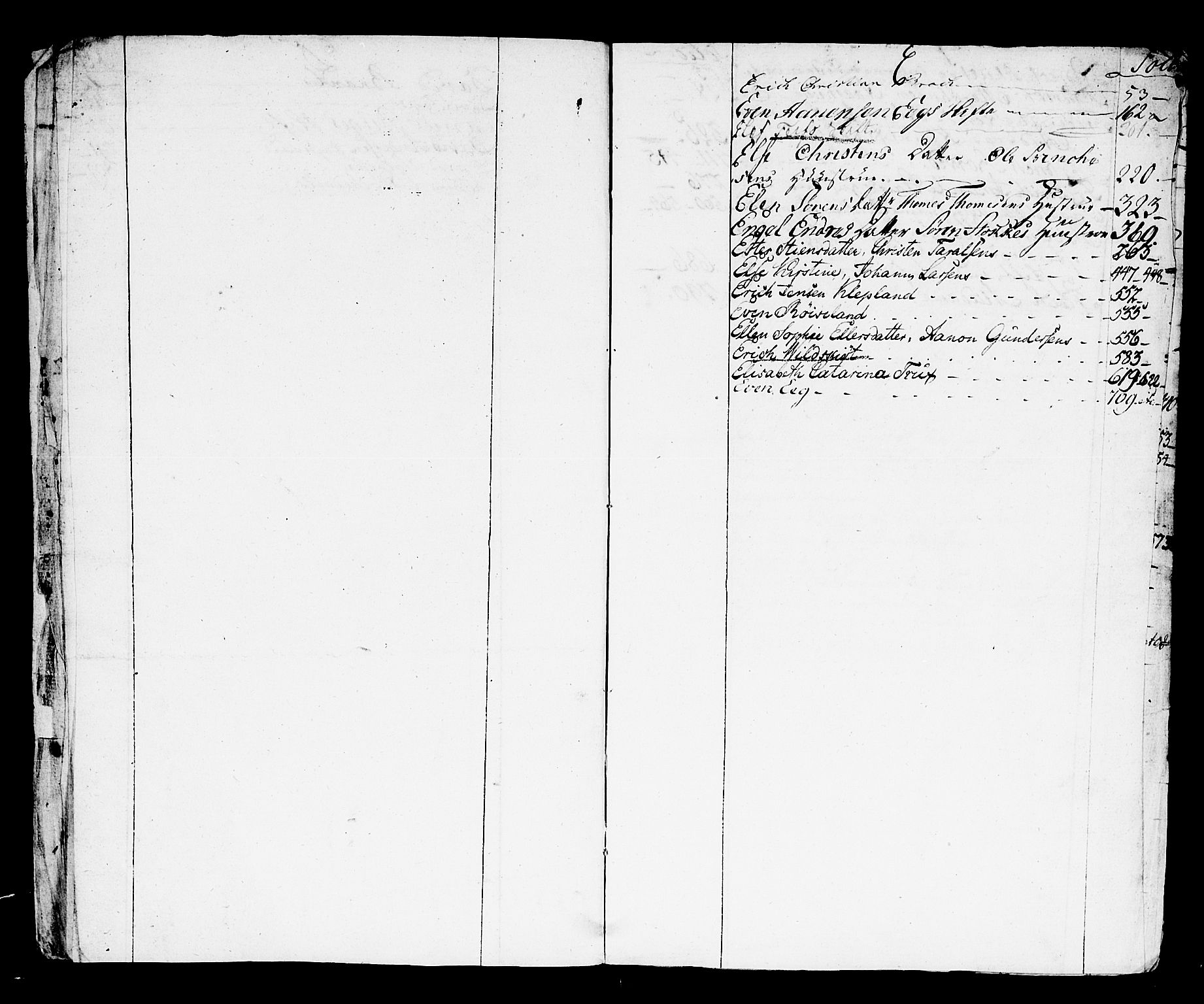 Kristiansand byrett, AV/SAK-1223-0001/H/Hc/L0012: Skifteprotokoll nr. 8, med register, 1778-1794