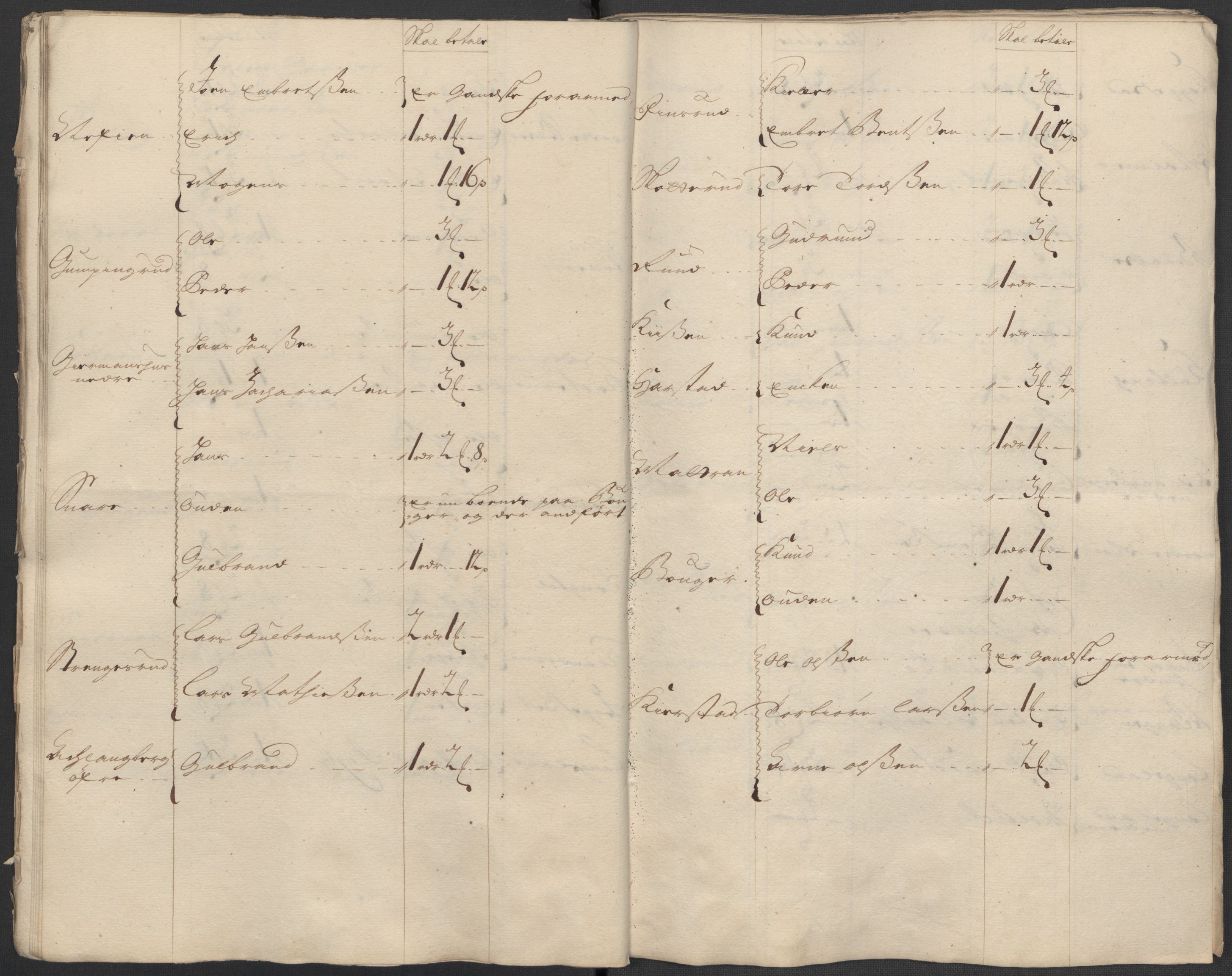 Rentekammeret inntil 1814, Reviderte regnskaper, Fogderegnskap, AV/RA-EA-4092/R13/L0855: Fogderegnskap Solør, Odal og Østerdal, 1716, s. 192