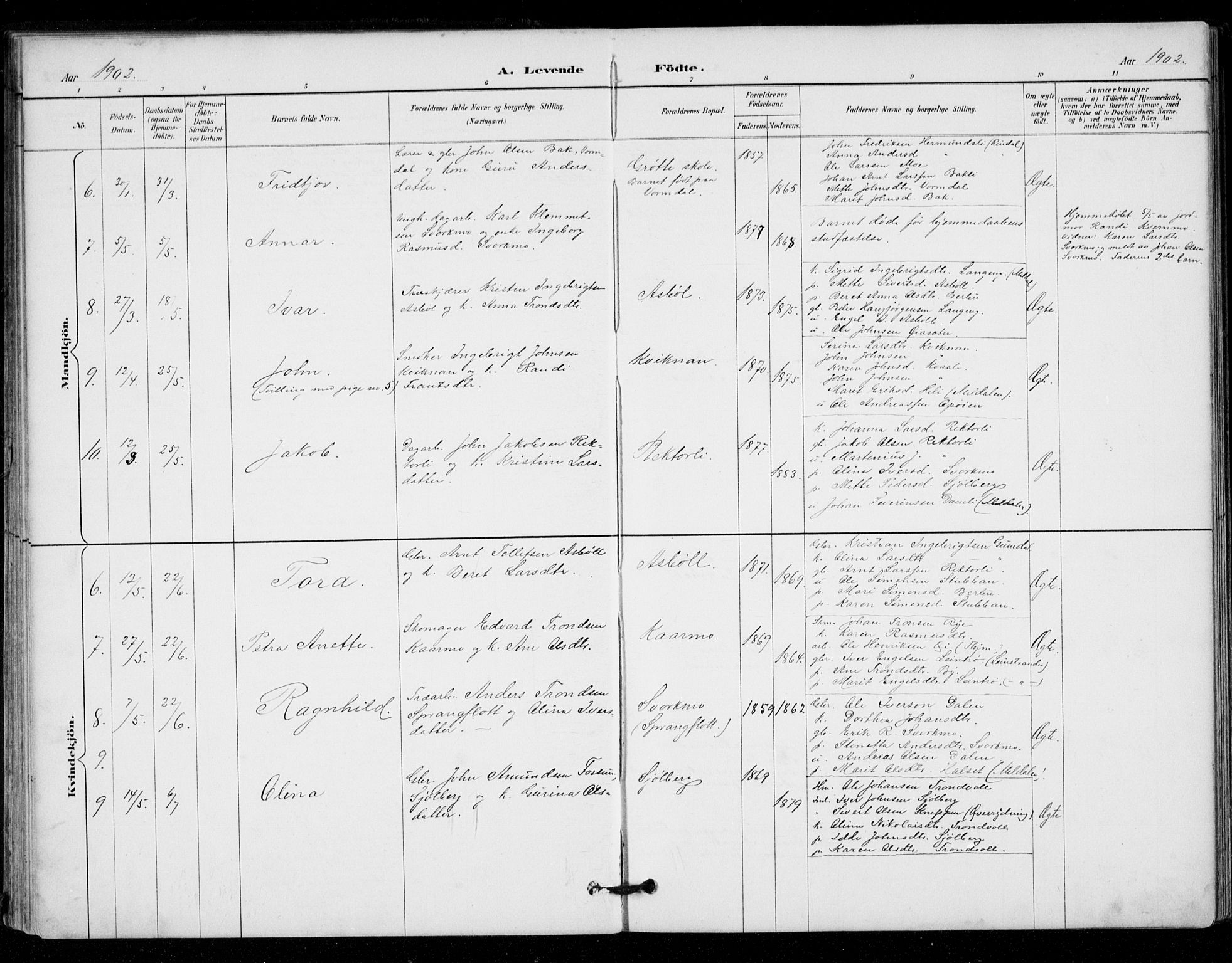 Ministerialprotokoller, klokkerbøker og fødselsregistre - Sør-Trøndelag, SAT/A-1456/671/L0841: Ministerialbok nr. 671A03, 1893-1915