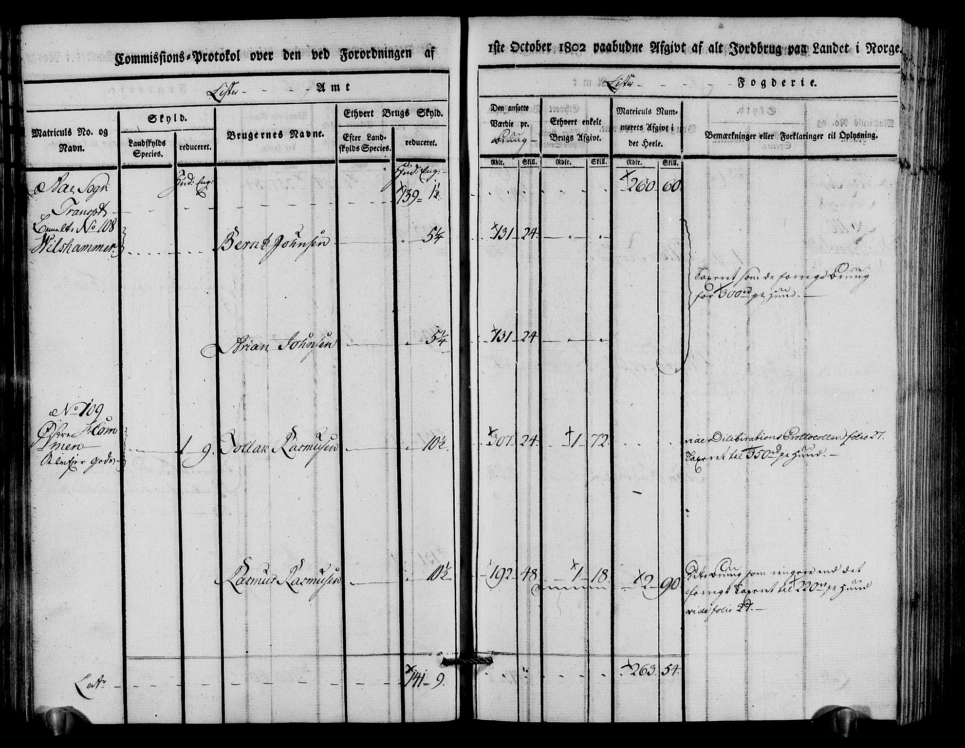 Rentekammeret inntil 1814, Realistisk ordnet avdeling, AV/RA-EA-4070/N/Ne/Nea/L0094: Lista fogderi. Kommisjonsprotokoll "Nr. 3", for Å, Austad, Hægebostad, Eiken, Grindheim og Bjelland sogn, 1803, s. 49