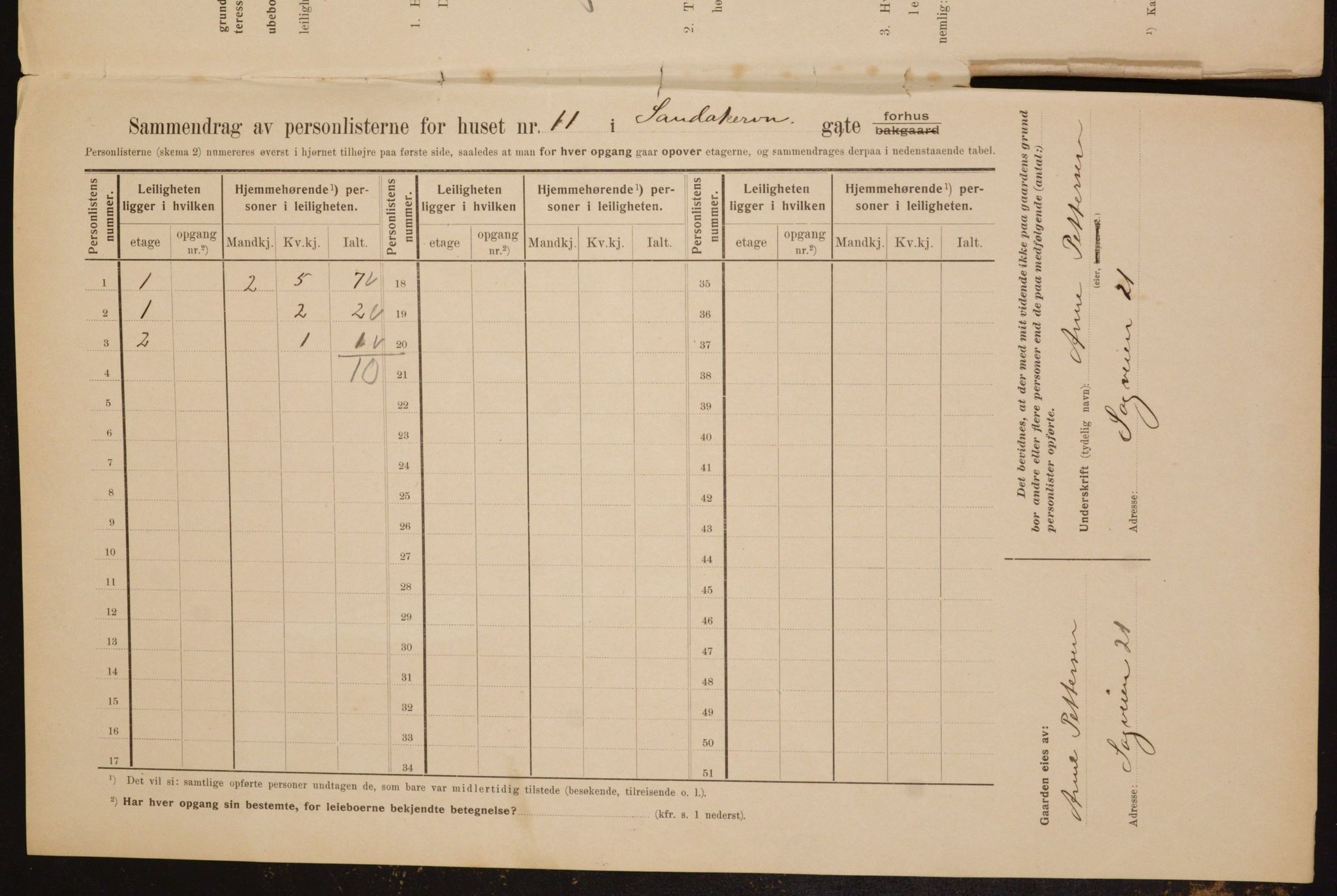 OBA, Kommunal folketelling 1.2.1910 for Kristiania, 1910, s. 82977