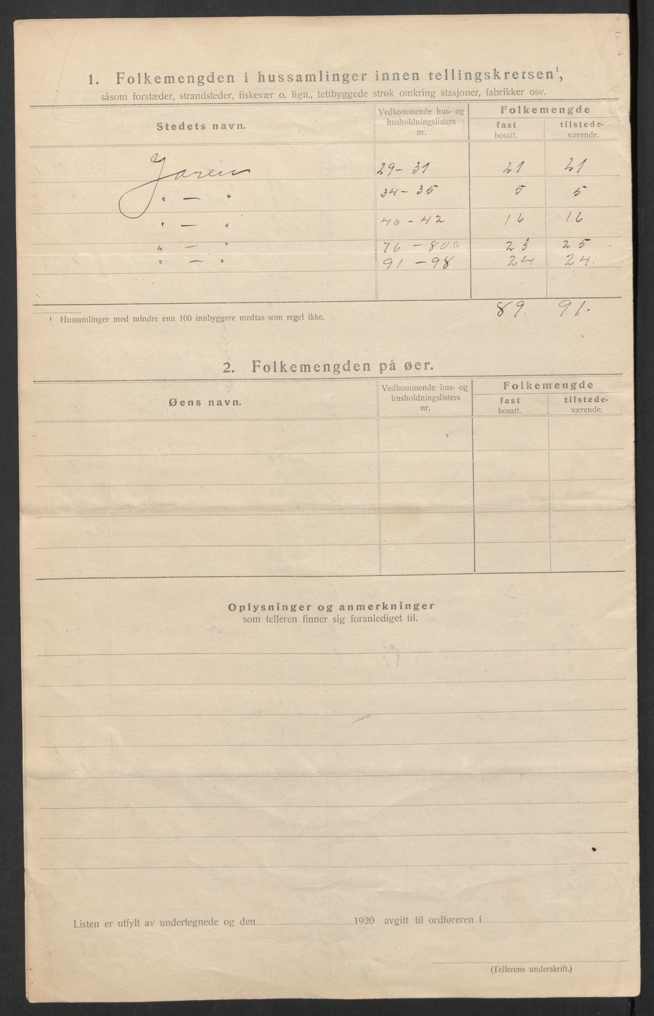 SAH, Folketelling 1920 for 0534 Gran herred, 1920, s. 10