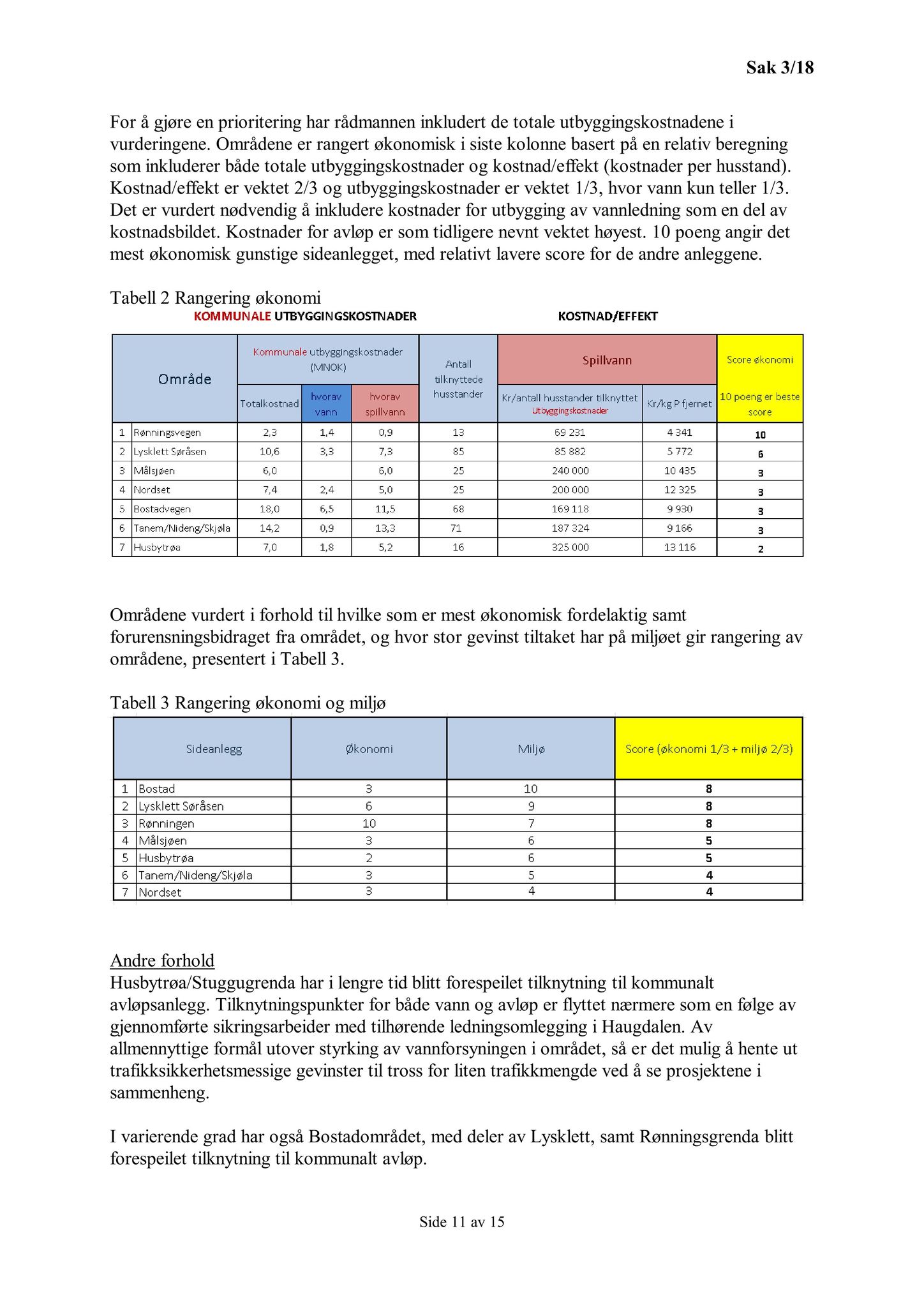 Klæbu Kommune, TRKO/KK/06-UM/L005: Utvalg for miljø - Møtedokumenter 2018, 2018, s. 12