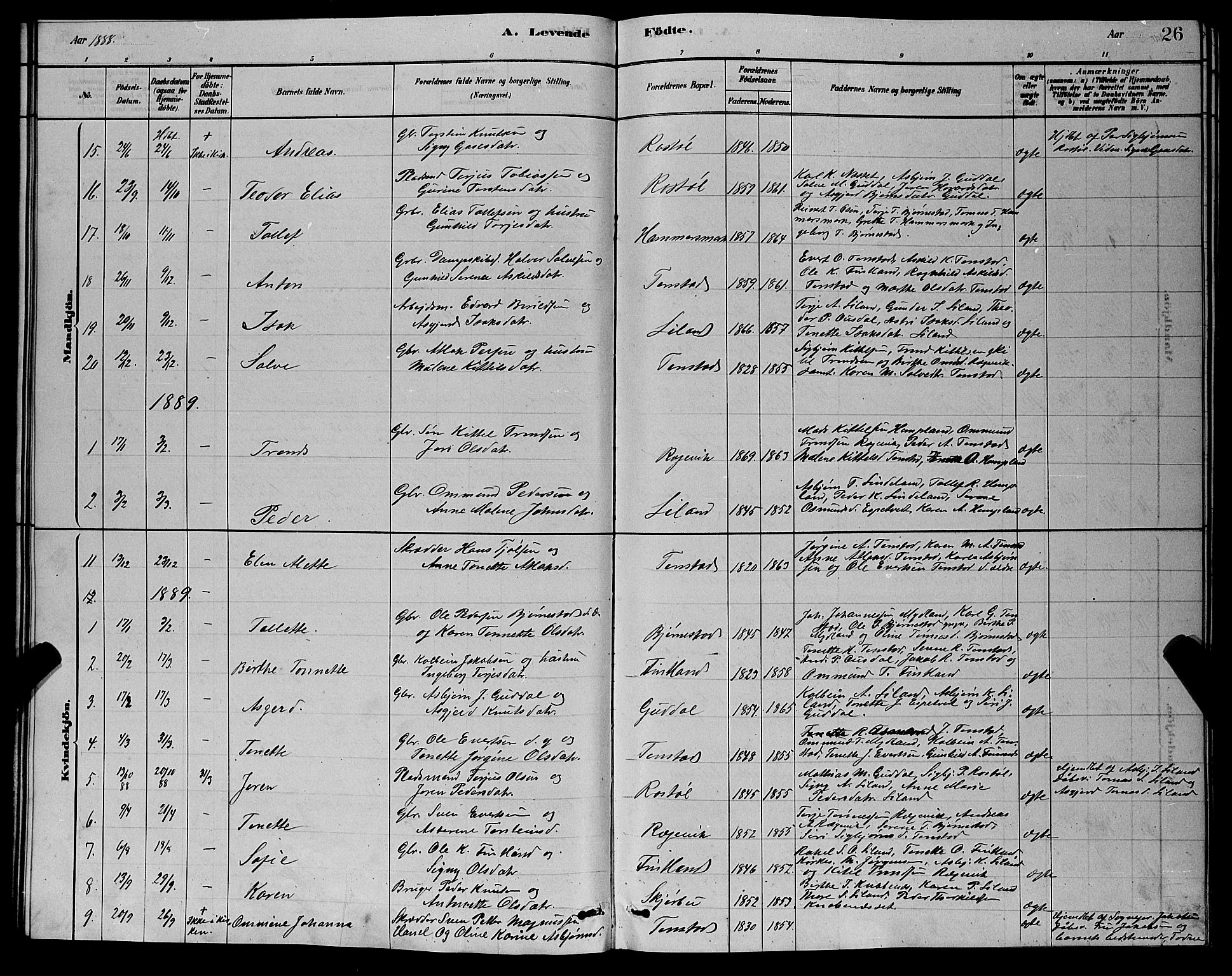 Sirdal sokneprestkontor, AV/SAK-1111-0036/F/Fb/Fbb/L0003: Klokkerbok nr. B 3, 1878-1894, s. 26