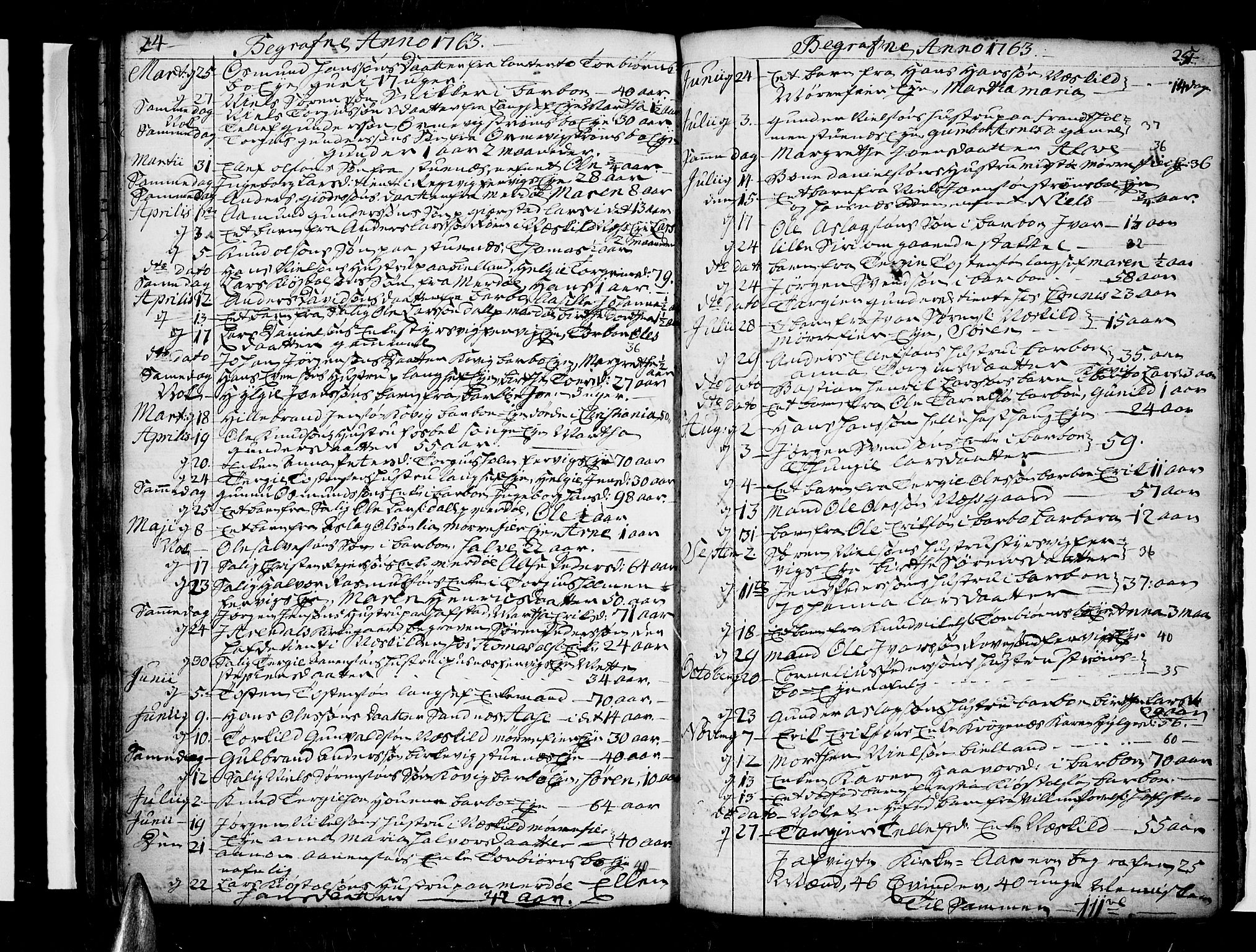 Tromøy sokneprestkontor, SAK/1111-0041/F/Fa/L0001: Ministerialbok nr. A 1, 1747-1793, s. 24-25