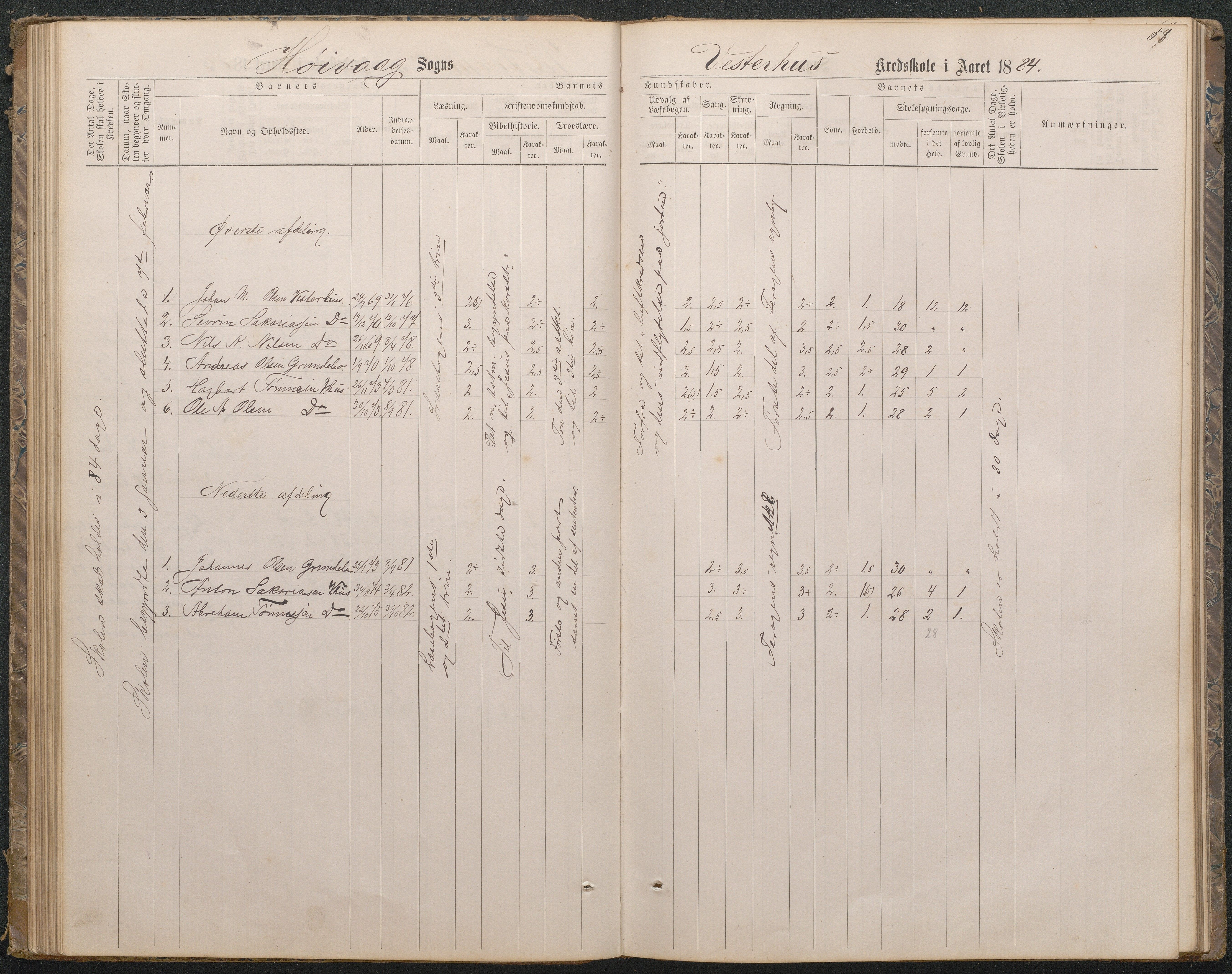 Høvåg kommune, AAMA/KA0927-PK/1/05/L0396: Eksamensprotokoll for Vesterhus skoledistrikt, 1863-1884, s. 58