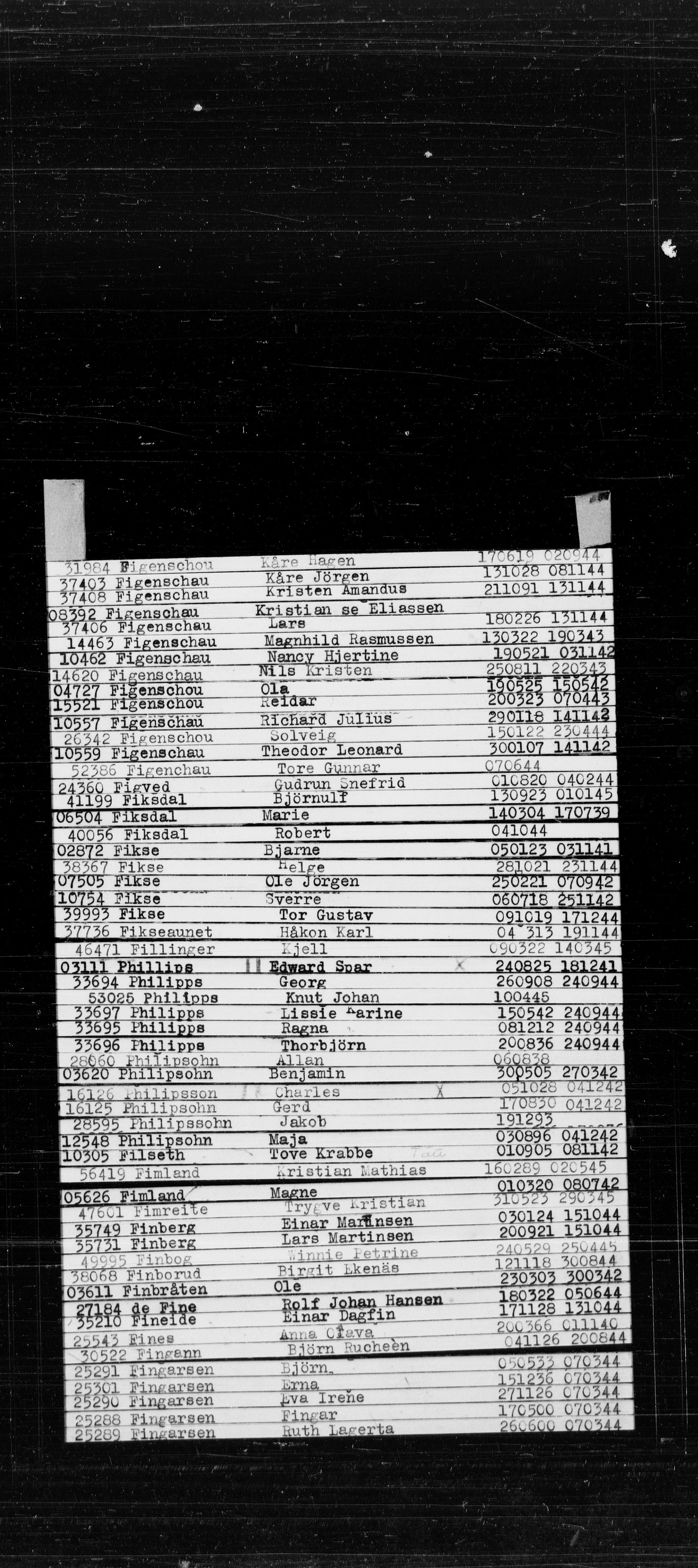 Den Kgl. Norske Legasjons Flyktningskontor, RA/S-6753/V/Va/L0022: Kjesäterkartoteket.  Alfabetisk register, A-Å., 1940-1945, s. 191