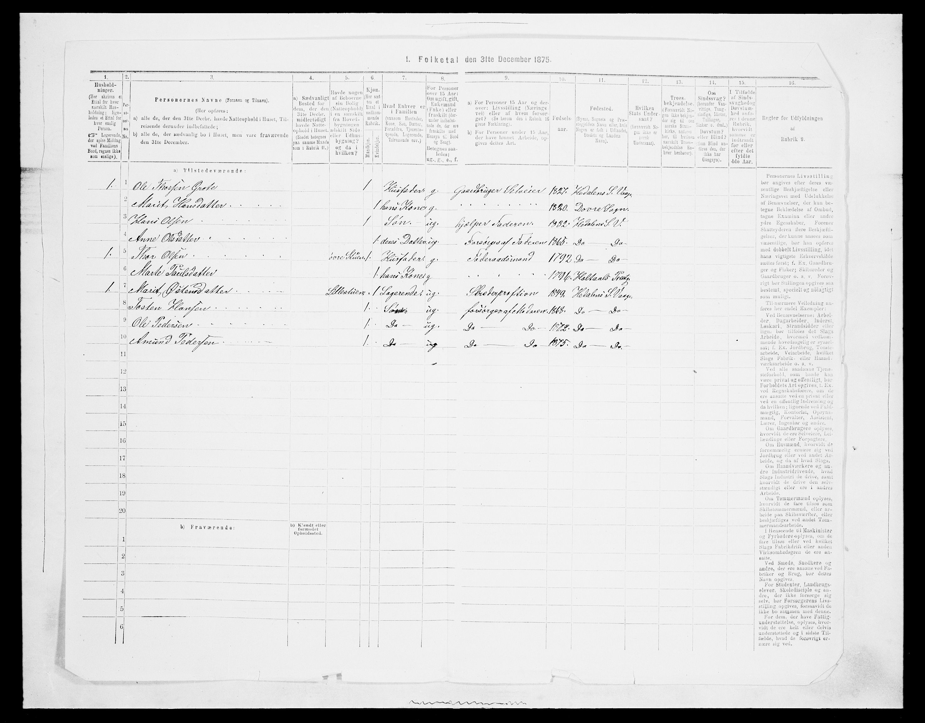 SAH, Folketelling 1875 for 0515P Vågå prestegjeld, 1875, s. 1704