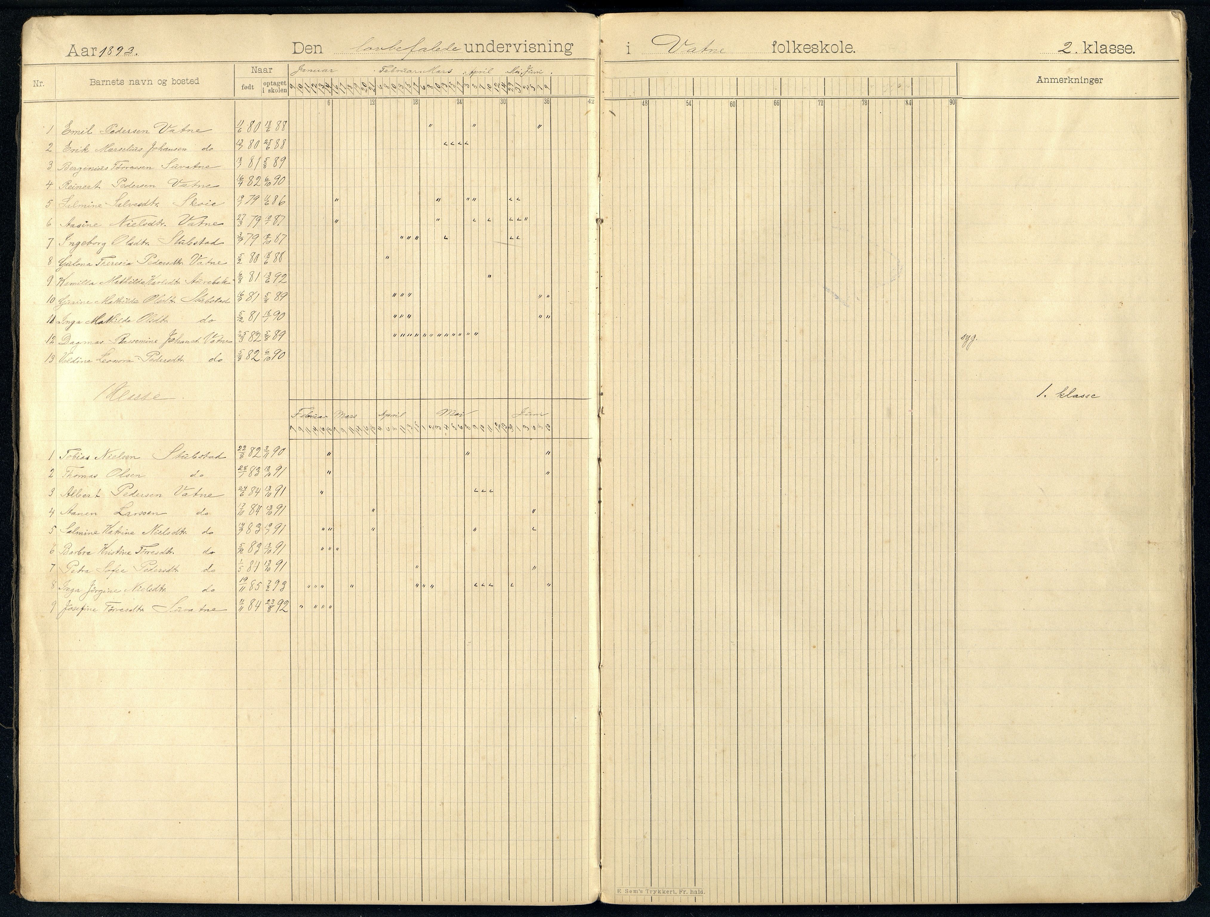 Holum kommune - Valand Skole, ARKSOR/1002HO552/I/L0003: Dagbok, 1893-1913