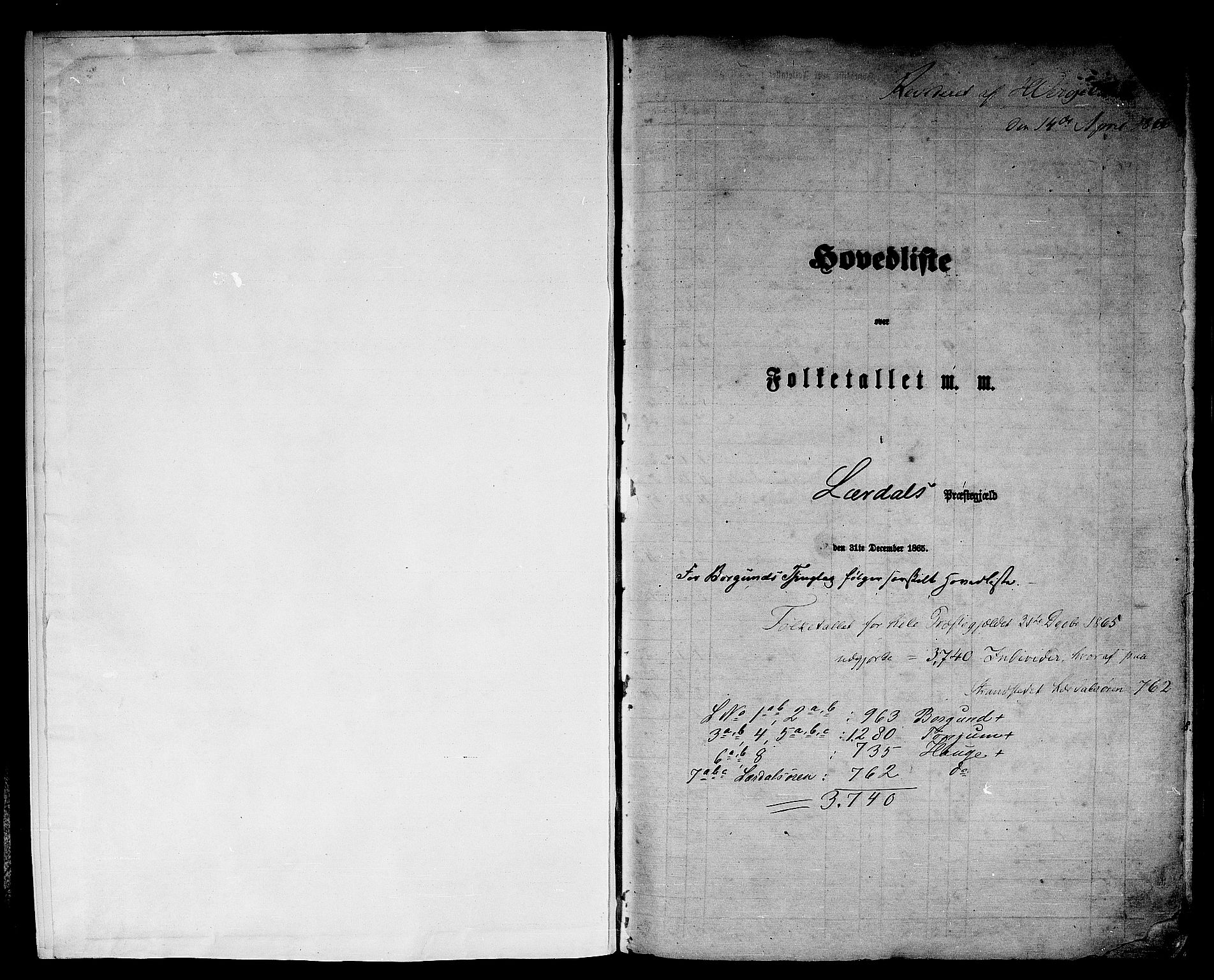 RA, Folketelling 1865 for 1422P Lærdal prestegjeld, 1865, s. 5