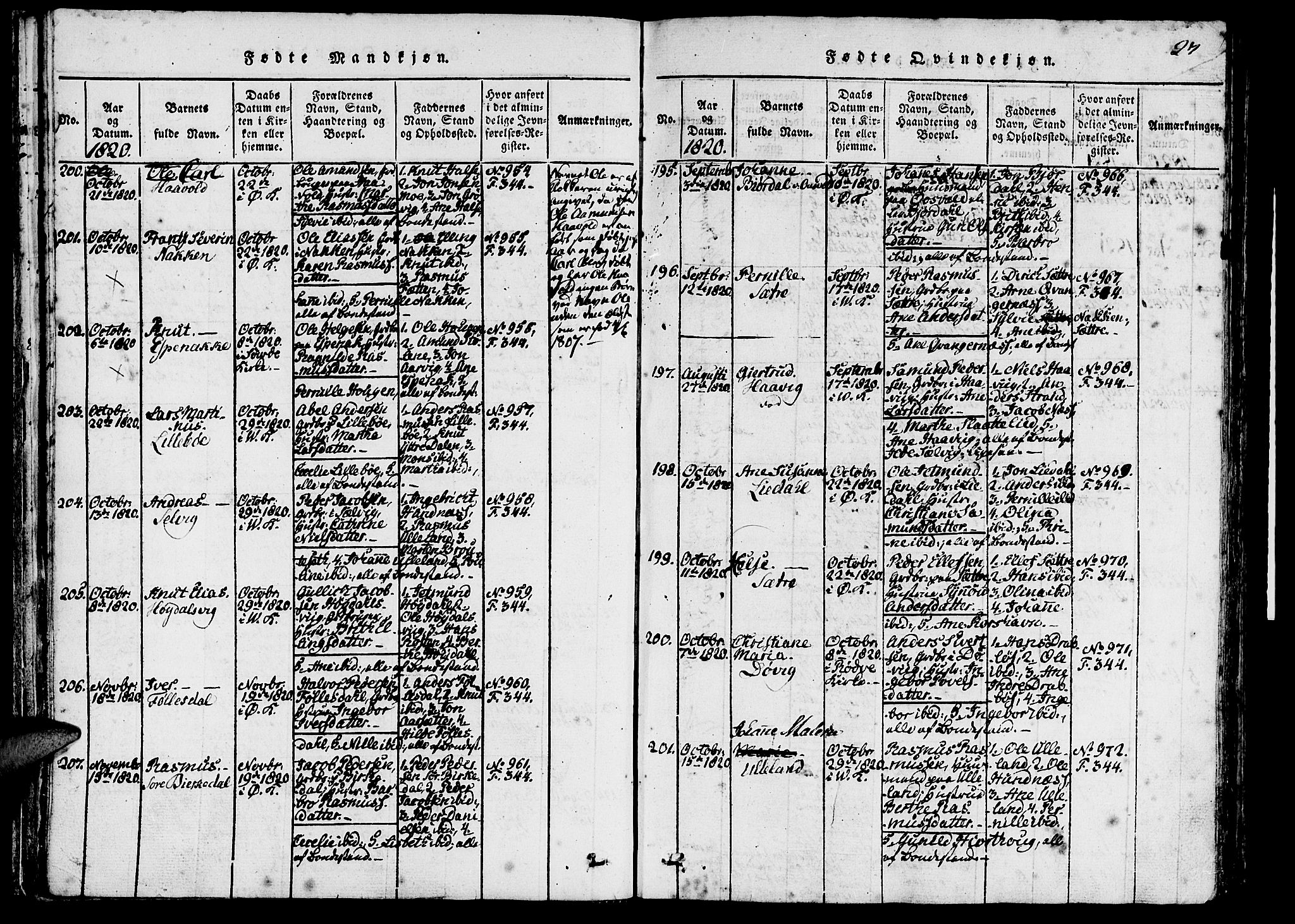 Ministerialprotokoller, klokkerbøker og fødselsregistre - Møre og Romsdal, SAT/A-1454/511/L0138: Ministerialbok nr. 511A05, 1817-1832, s. 27