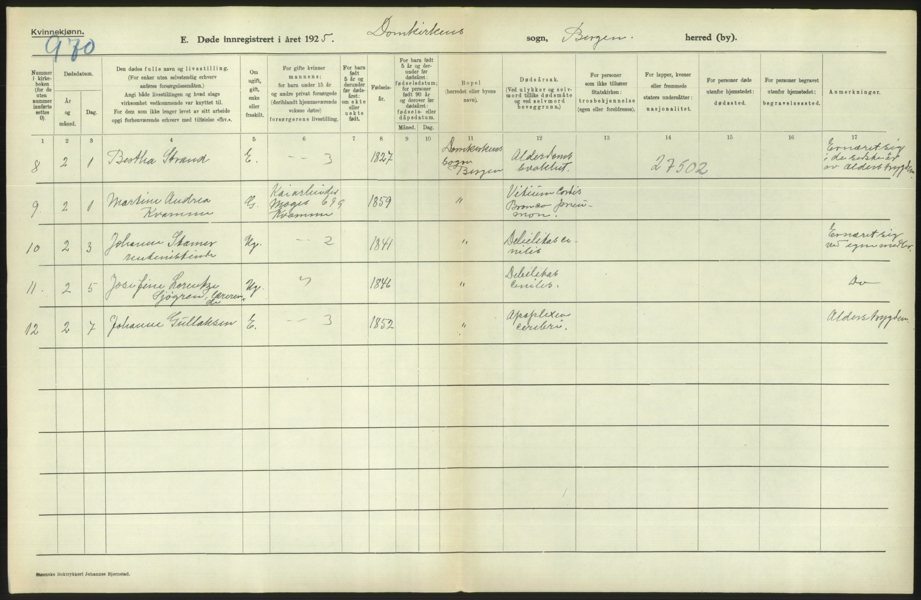 Statistisk sentralbyrå, Sosiodemografiske emner, Befolkning, AV/RA-S-2228/D/Df/Dfc/Dfce/L0029: Bergen: Gifte, døde., 1925, s. 588